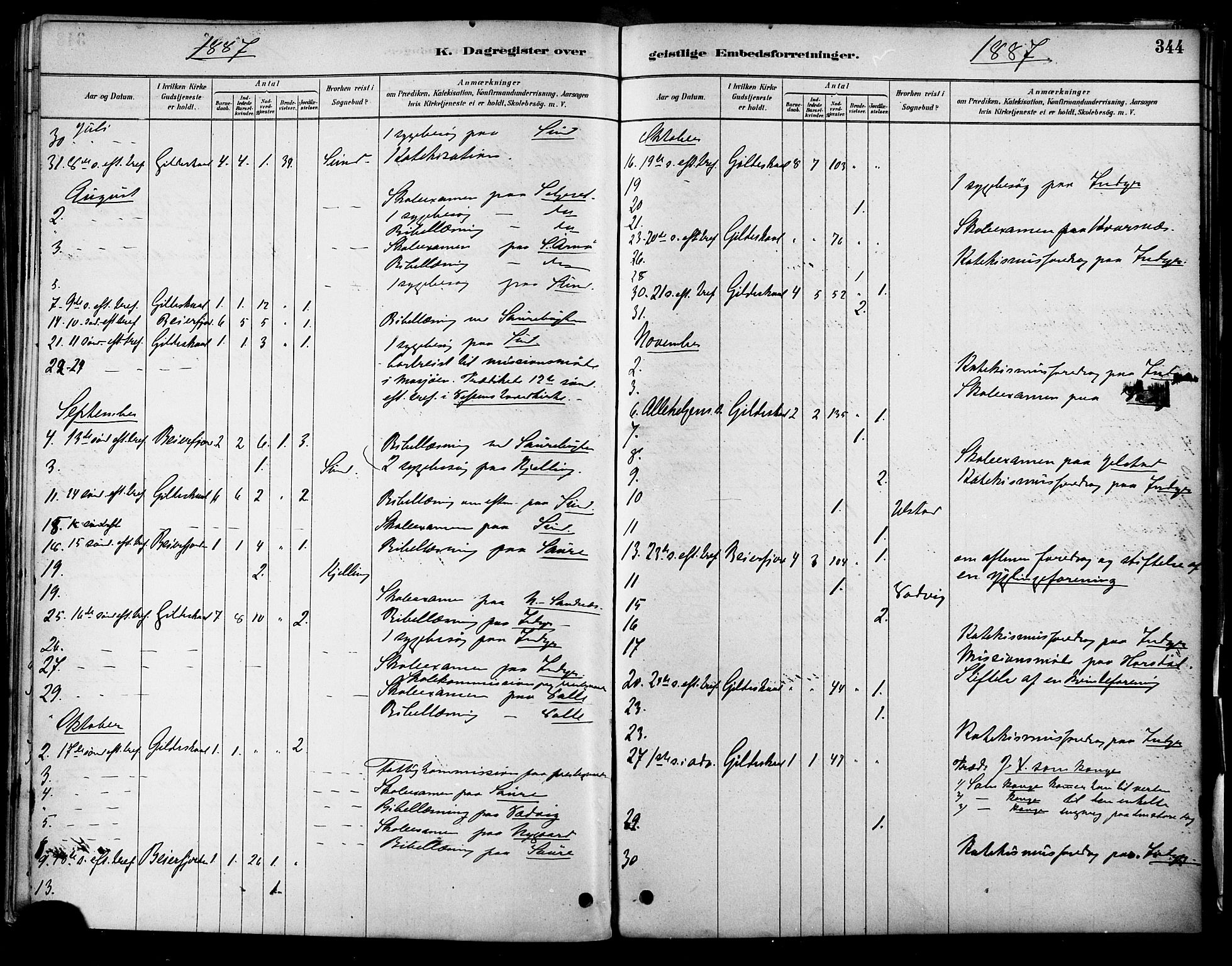 Ministerialprotokoller, klokkerbøker og fødselsregistre - Nordland, AV/SAT-A-1459/805/L0099: Parish register (official) no. 805A06, 1880-1891, p. 344