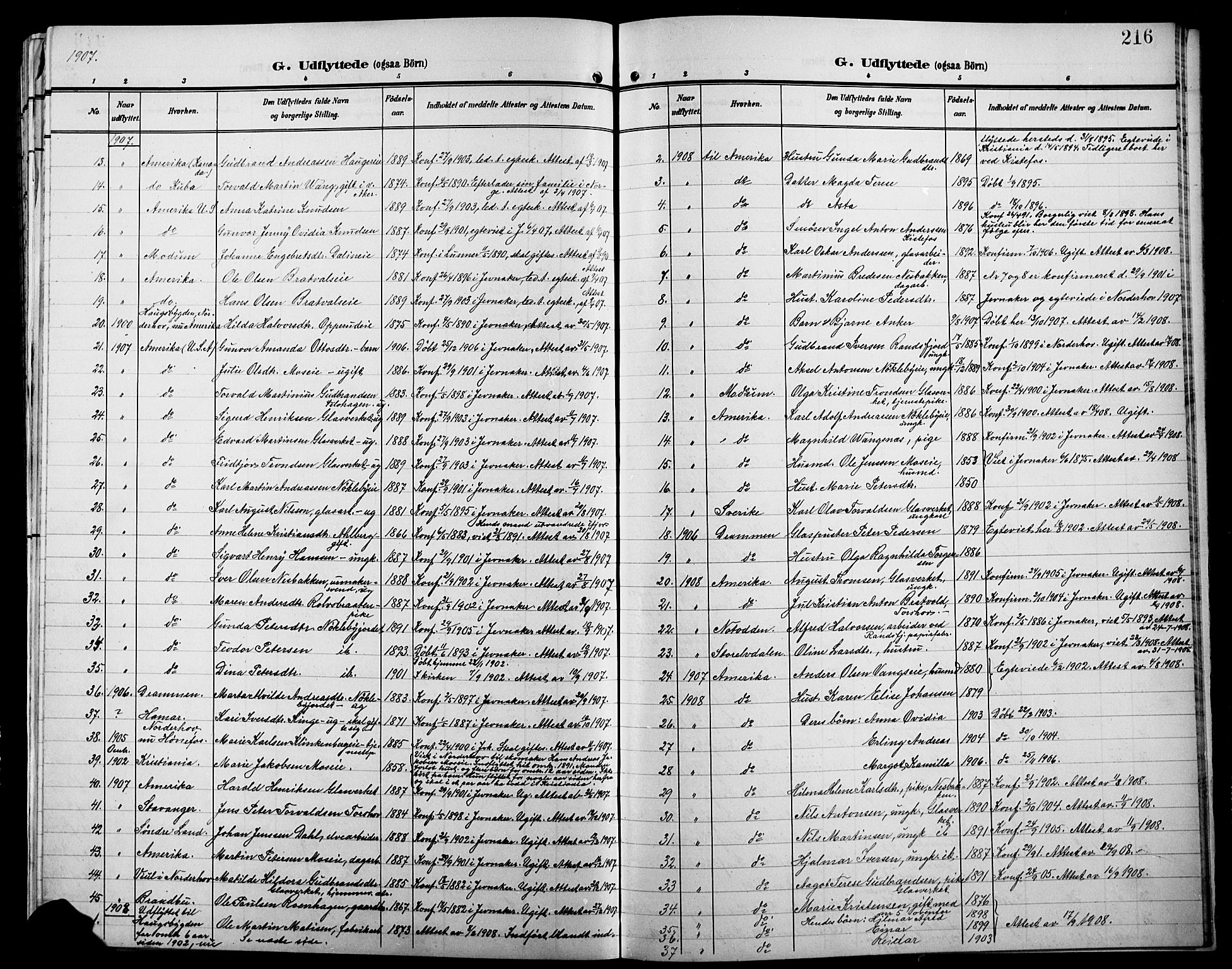 Jevnaker prestekontor, SAH/PREST-116/H/Ha/Hab/L0004: Parish register (copy) no. 4, 1907-1918, p. 216