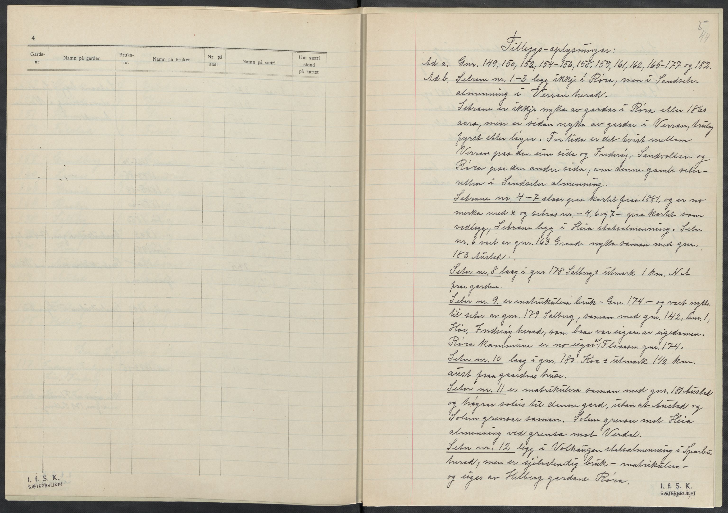 Instituttet for sammenlignende kulturforskning, RA/PA-0424/F/Fc/L0015/0002: Eske B15: / Nord-Trøndelag (perm XLIII), 1933-1938, p. 44