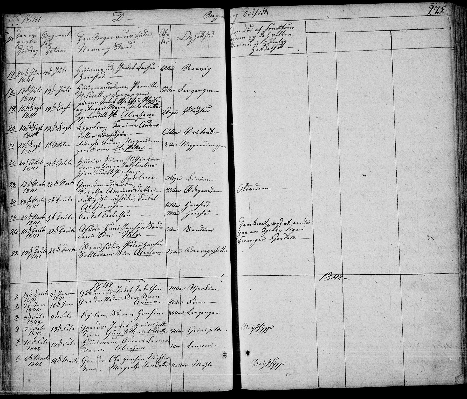 Eidanger kirkebøker, SAKO/A-261/F/Fa/L0008: Parish register (official) no. 8, 1831-1858, p. 275