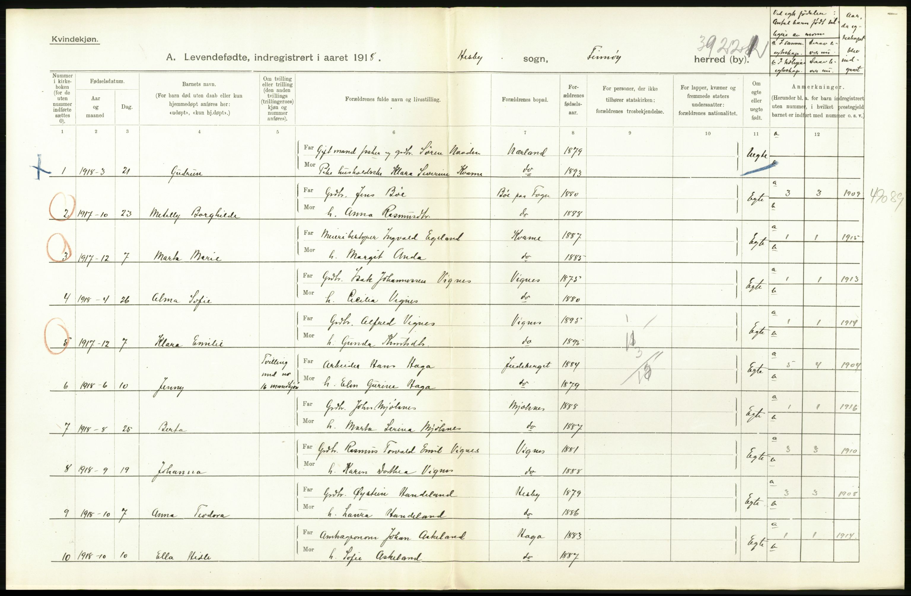 Statistisk sentralbyrå, Sosiodemografiske emner, Befolkning, RA/S-2228/D/Df/Dfb/Dfbh/L0031: Rogaland fylke: Levendefødte menn og kvinner. Bygder., 1918