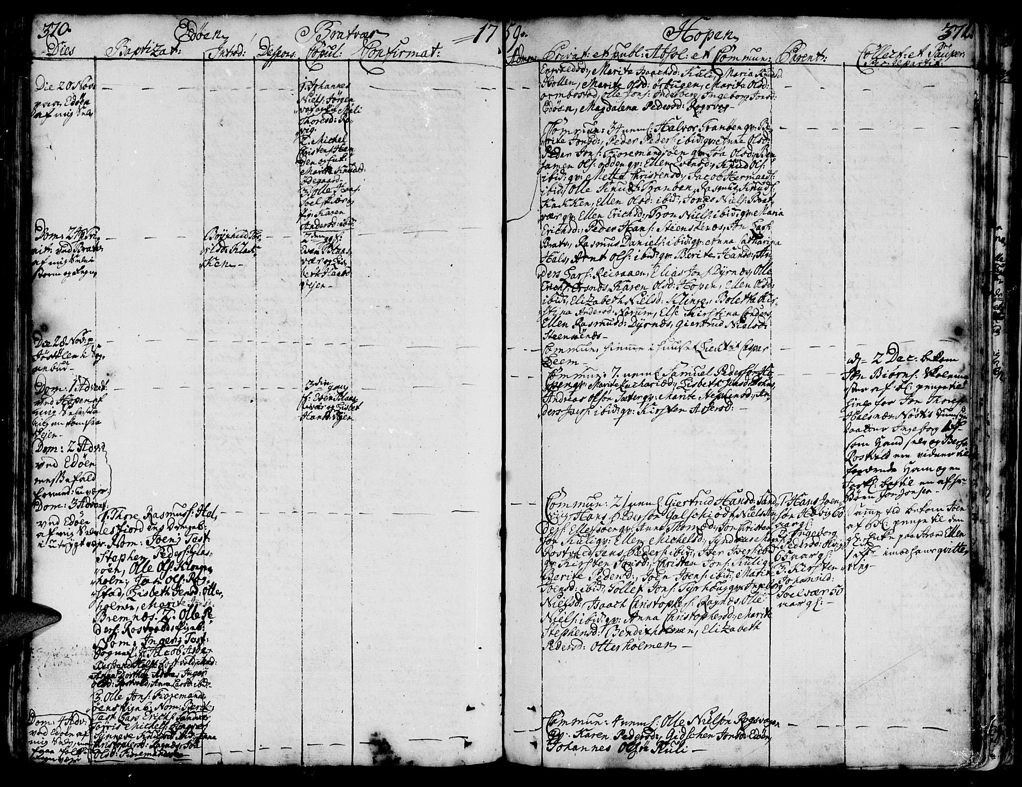 Ministerialprotokoller, klokkerbøker og fødselsregistre - Møre og Romsdal, AV/SAT-A-1454/581/L0931: Parish register (official) no. 581A01, 1751-1765, p. 370-371