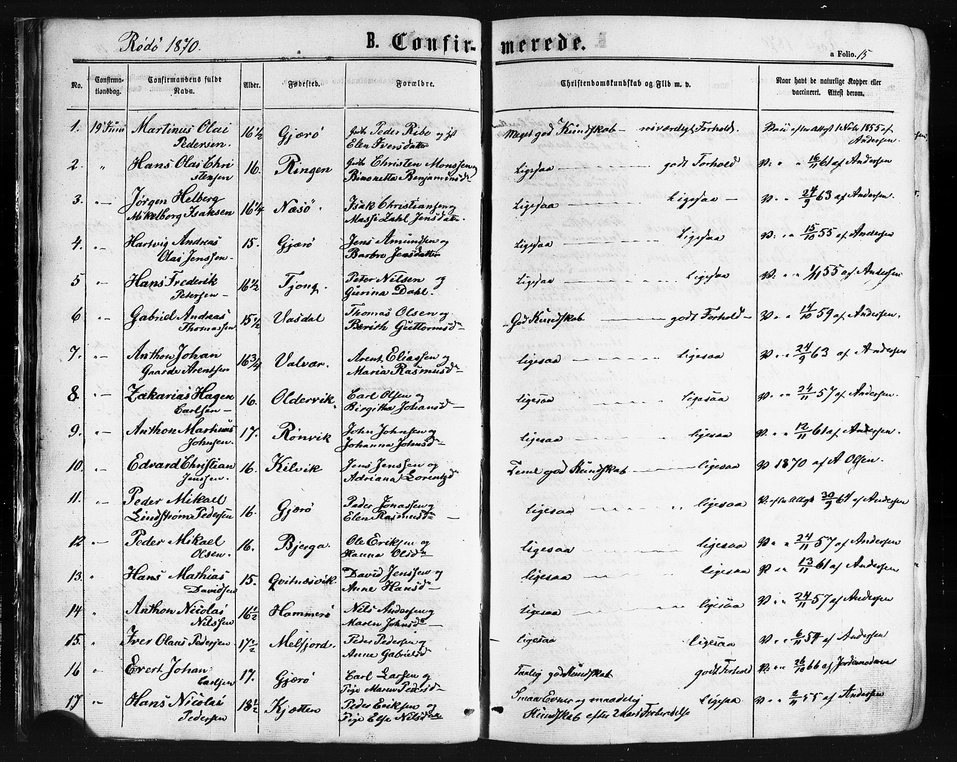 Ministerialprotokoller, klokkerbøker og fødselsregistre - Nordland, SAT/A-1459/841/L0607: Parish register (official) no. 841A11 /1, 1863-1877, p. 15