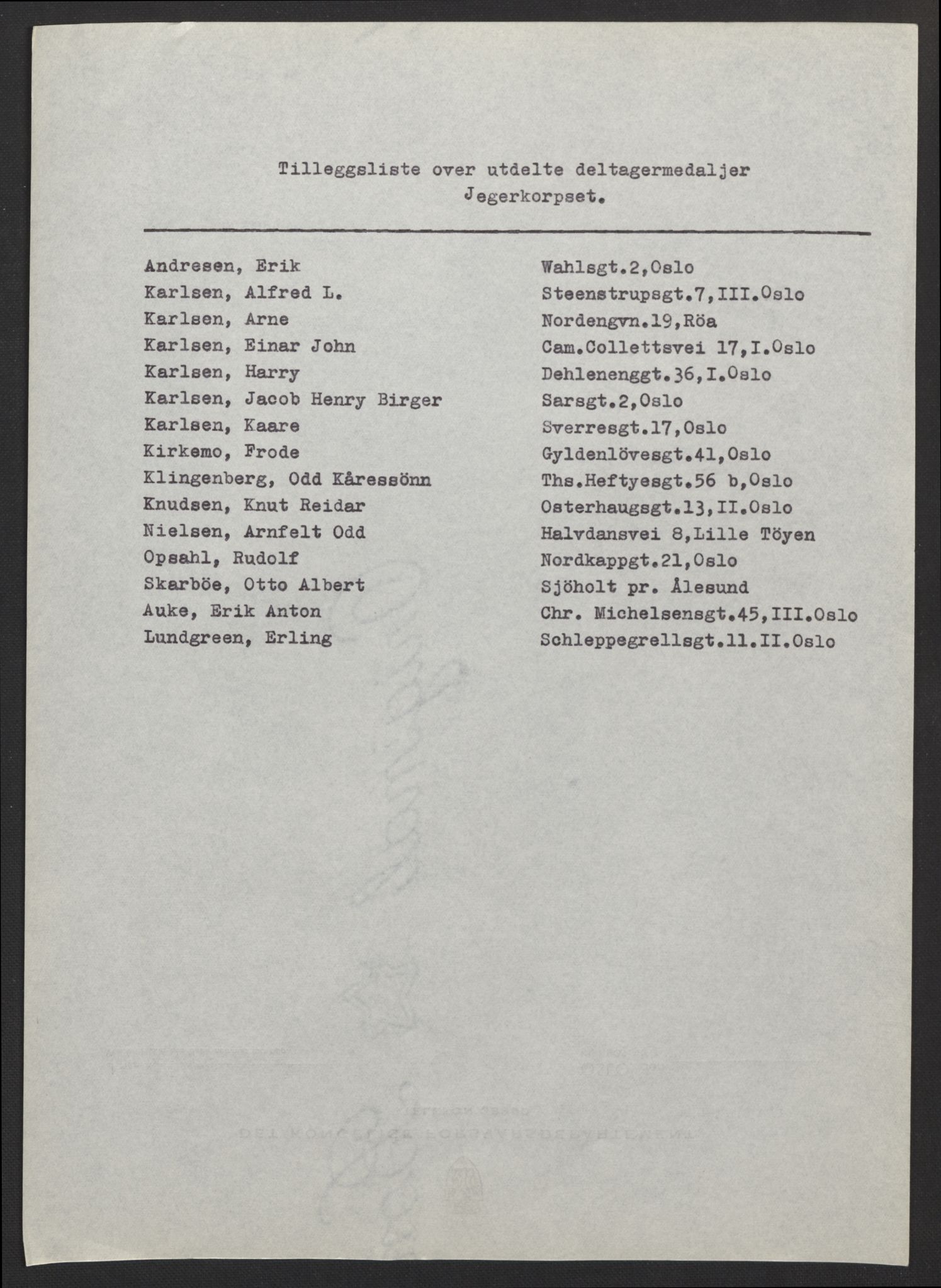 Forsvarsdepartementet, arkivet 1940-1945, AV/RA-RAFA-2062, 1940-1945, p. 11