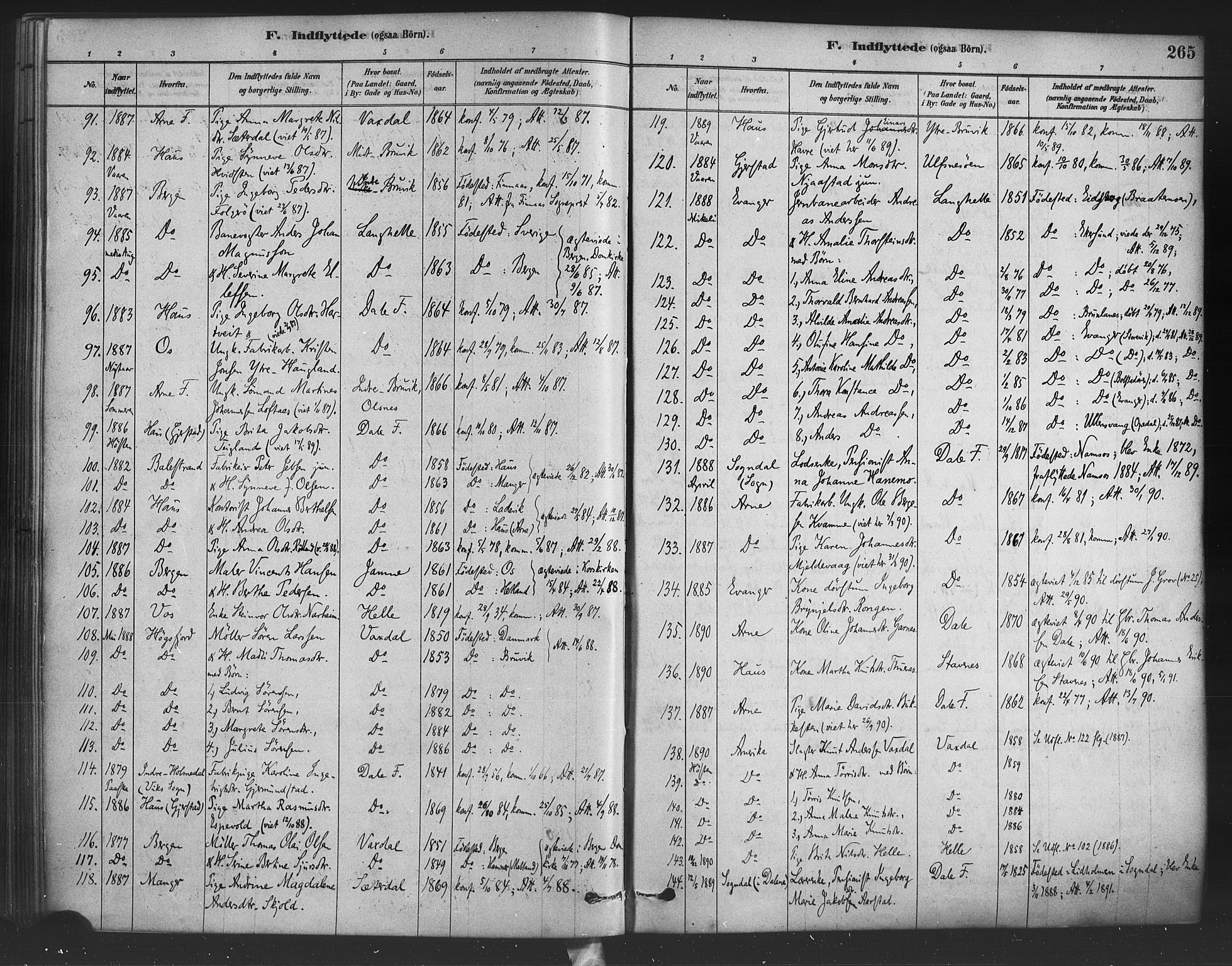 Bruvik Sokneprestembete, SAB/A-74701/H/Haa: Parish register (official) no. B 1, 1878-1904, p. 265
