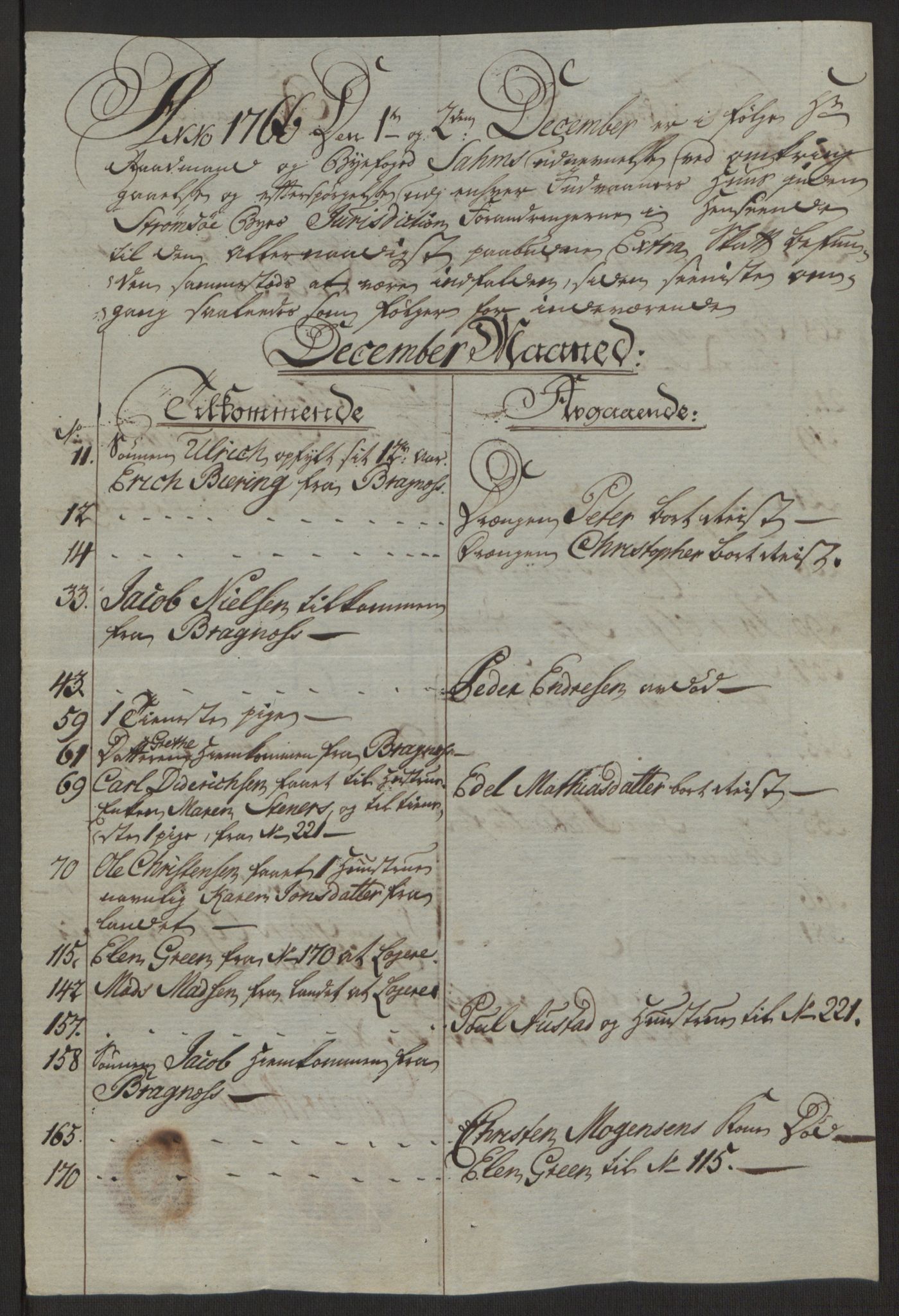 Rentekammeret inntil 1814, Reviderte regnskaper, Byregnskaper, AV/RA-EA-4066/R/Rg/L0144/0001: [G4] Kontribusjonsregnskap / Ekstraskatt, 1762-1767, p. 469