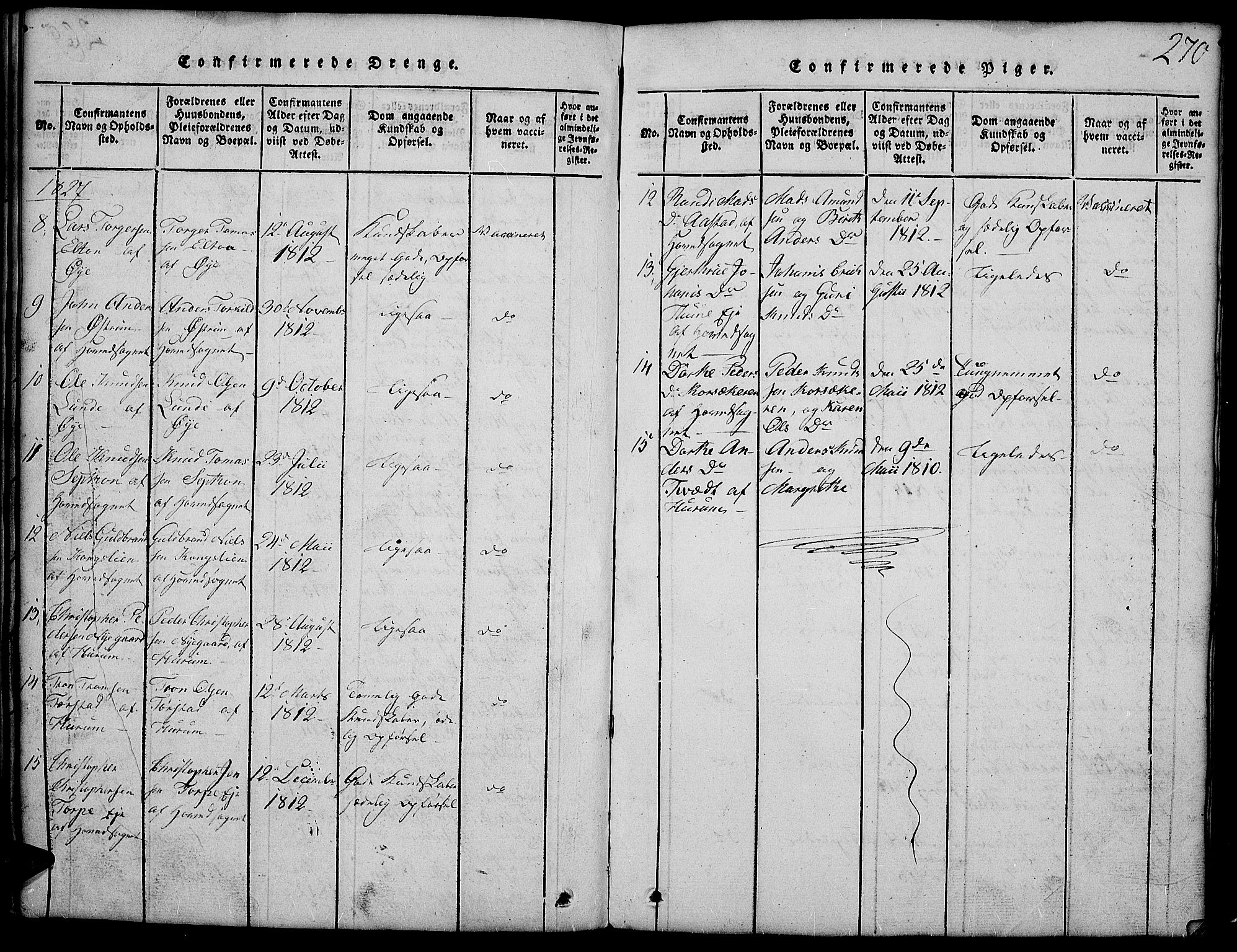 Vang prestekontor, Valdres, SAH/PREST-140/H/Hb/L0002: Parish register (copy) no. 2, 1814-1889, p. 270
