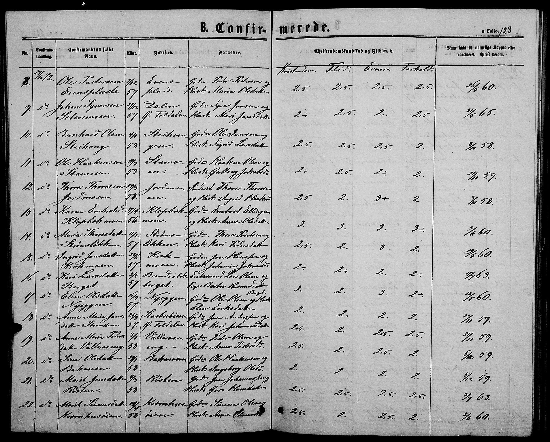 Alvdal prestekontor, AV/SAH-PREST-060/H/Ha/Hab/L0002: Parish register (copy) no. 2, 1863-1878, p. 123