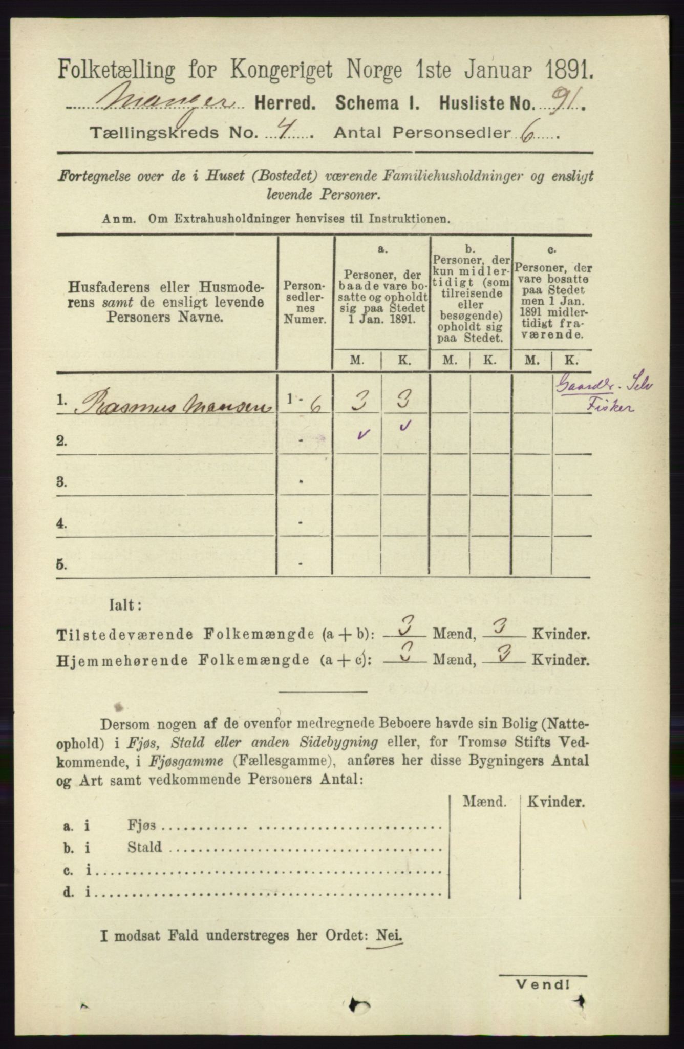 RA, 1891 census for 1261 Manger, 1891, p. 1948