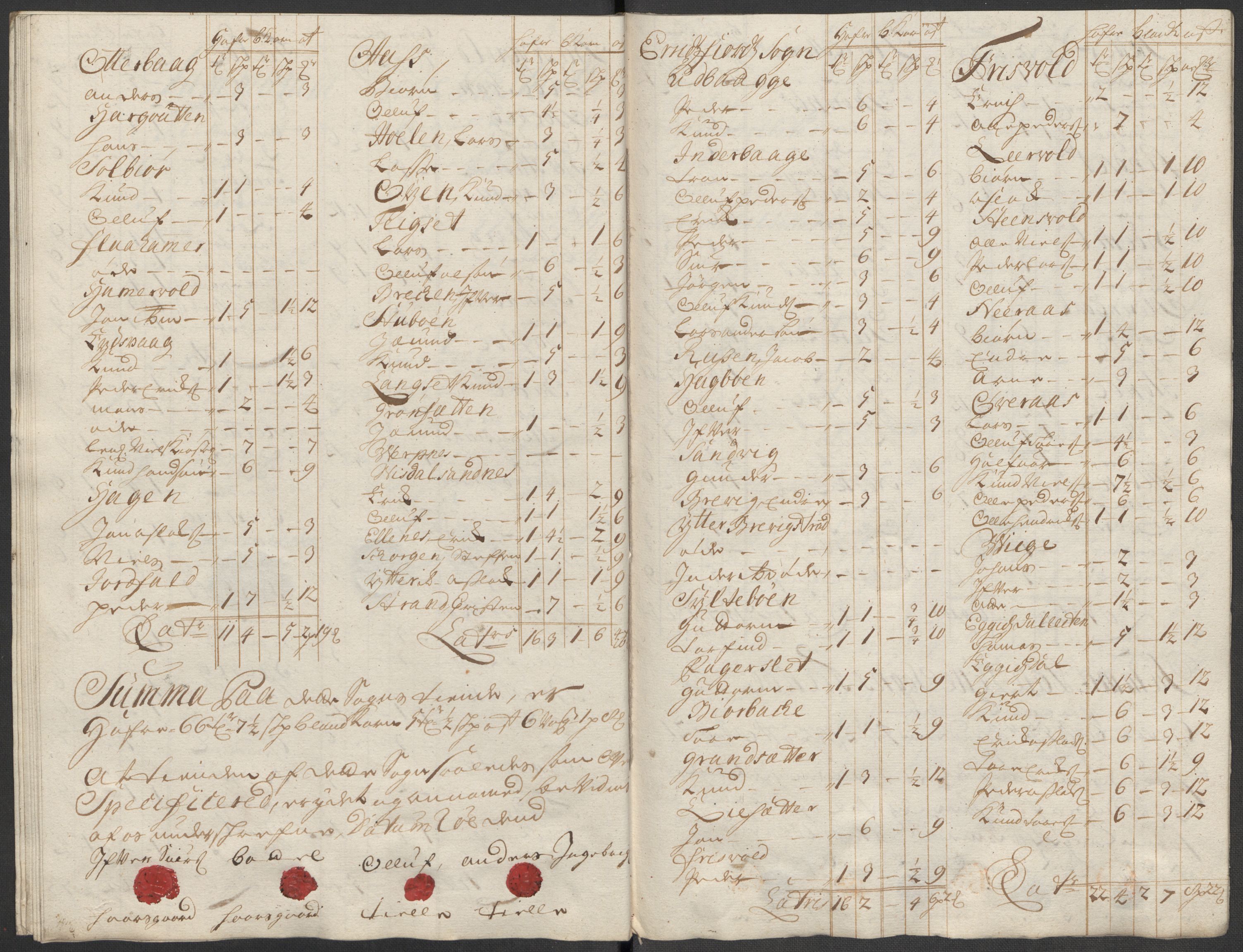 Rentekammeret inntil 1814, Reviderte regnskaper, Fogderegnskap, AV/RA-EA-4092/R55/L3662: Fogderegnskap Romsdal, 1713-1714, p. 256