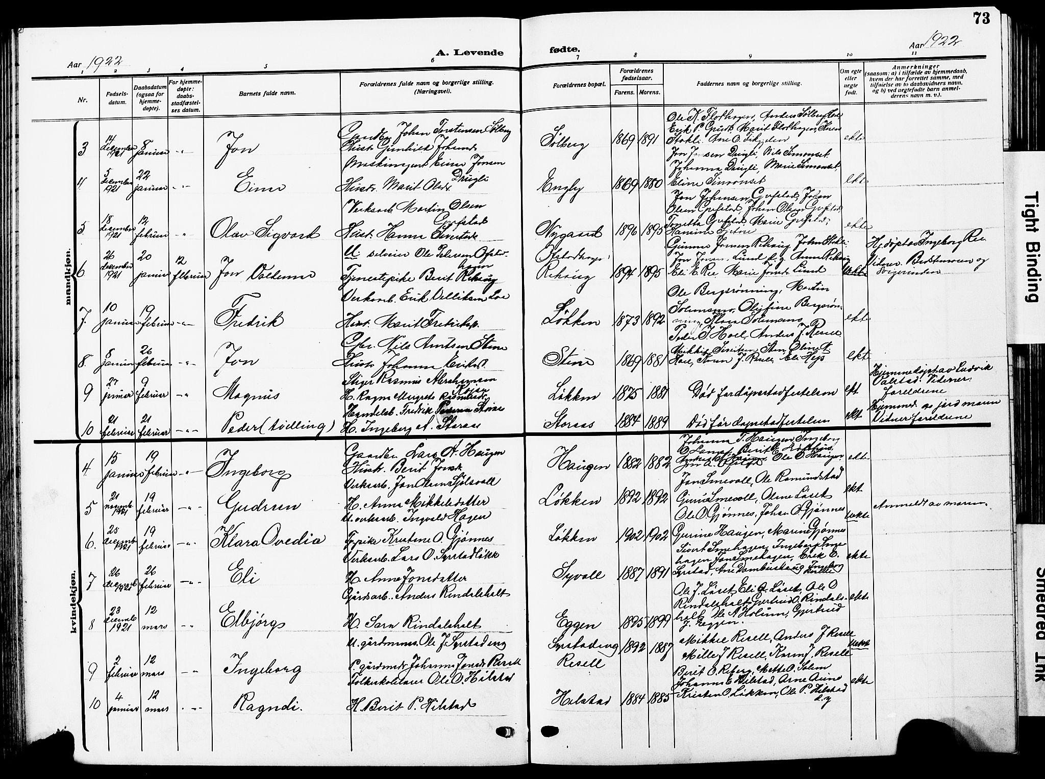 Ministerialprotokoller, klokkerbøker og fødselsregistre - Sør-Trøndelag, SAT/A-1456/672/L0865: Parish register (copy) no. 672C04, 1914-1928, p. 73