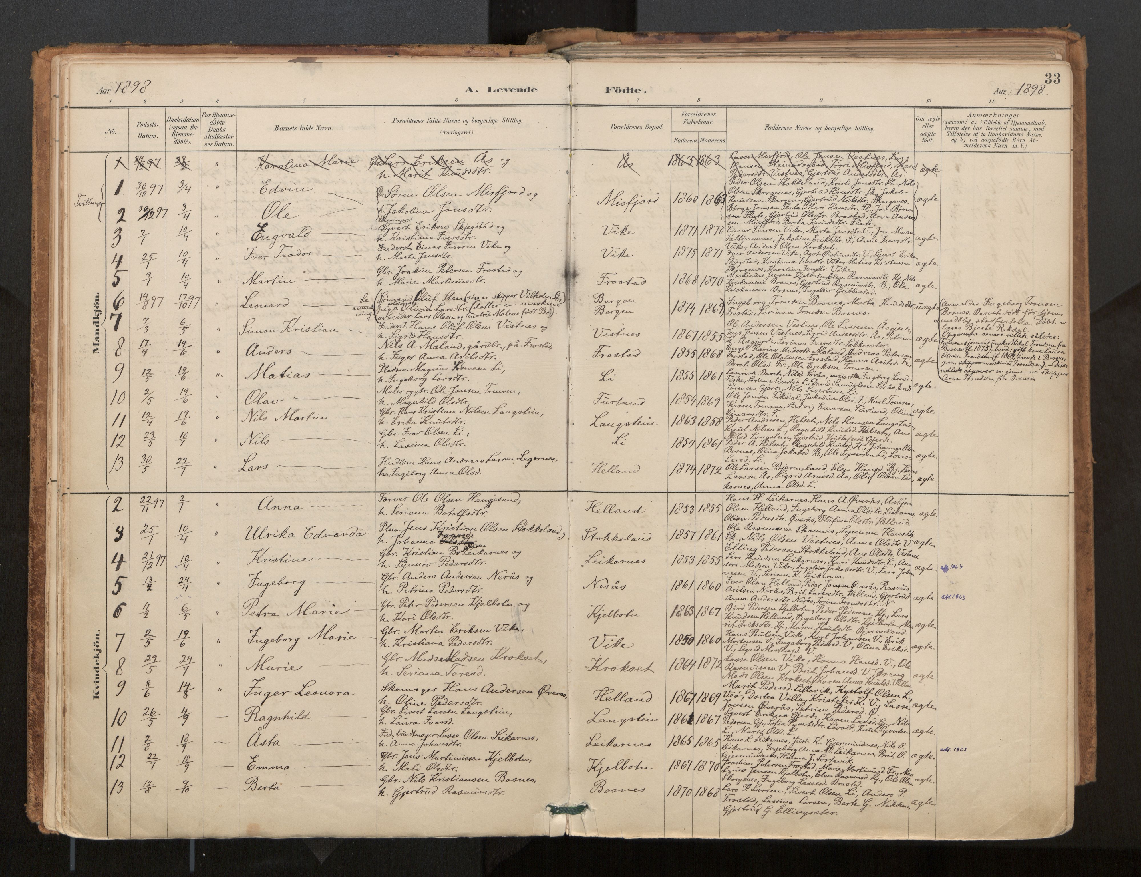 Ministerialprotokoller, klokkerbøker og fødselsregistre - Møre og Romsdal, AV/SAT-A-1454/539/L0531: Parish register (official) no. 539A04, 1887-1913, p. 33