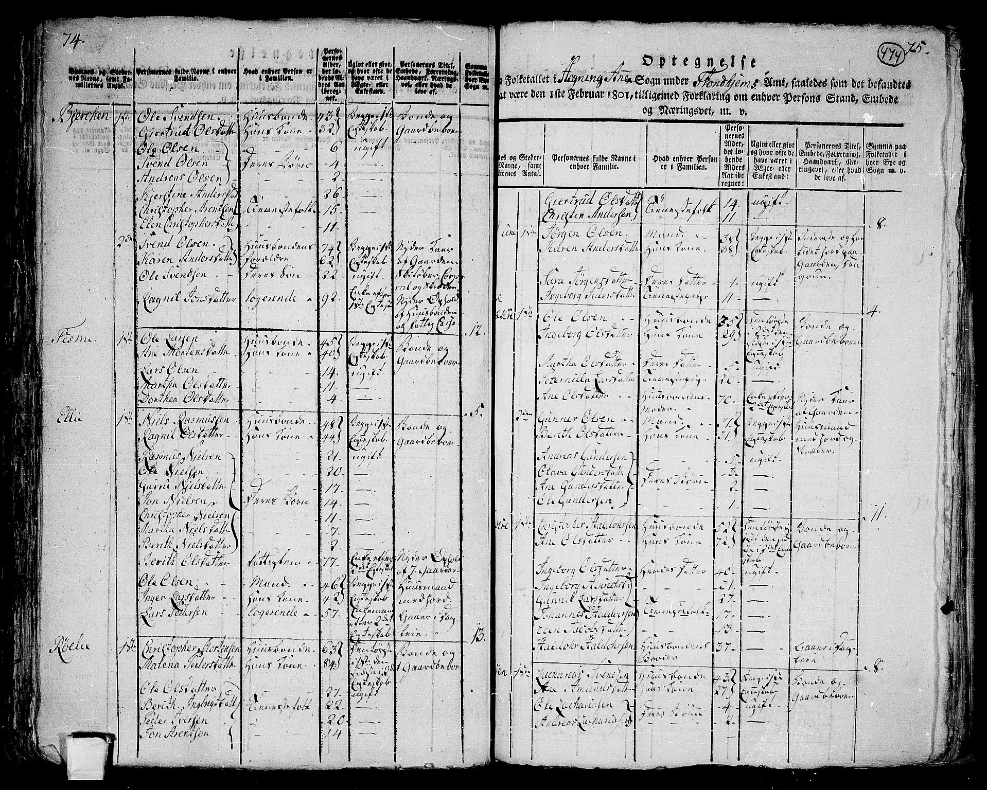 RA, 1801 census for 1731P Sparbu, 1801, p. 473b-474a