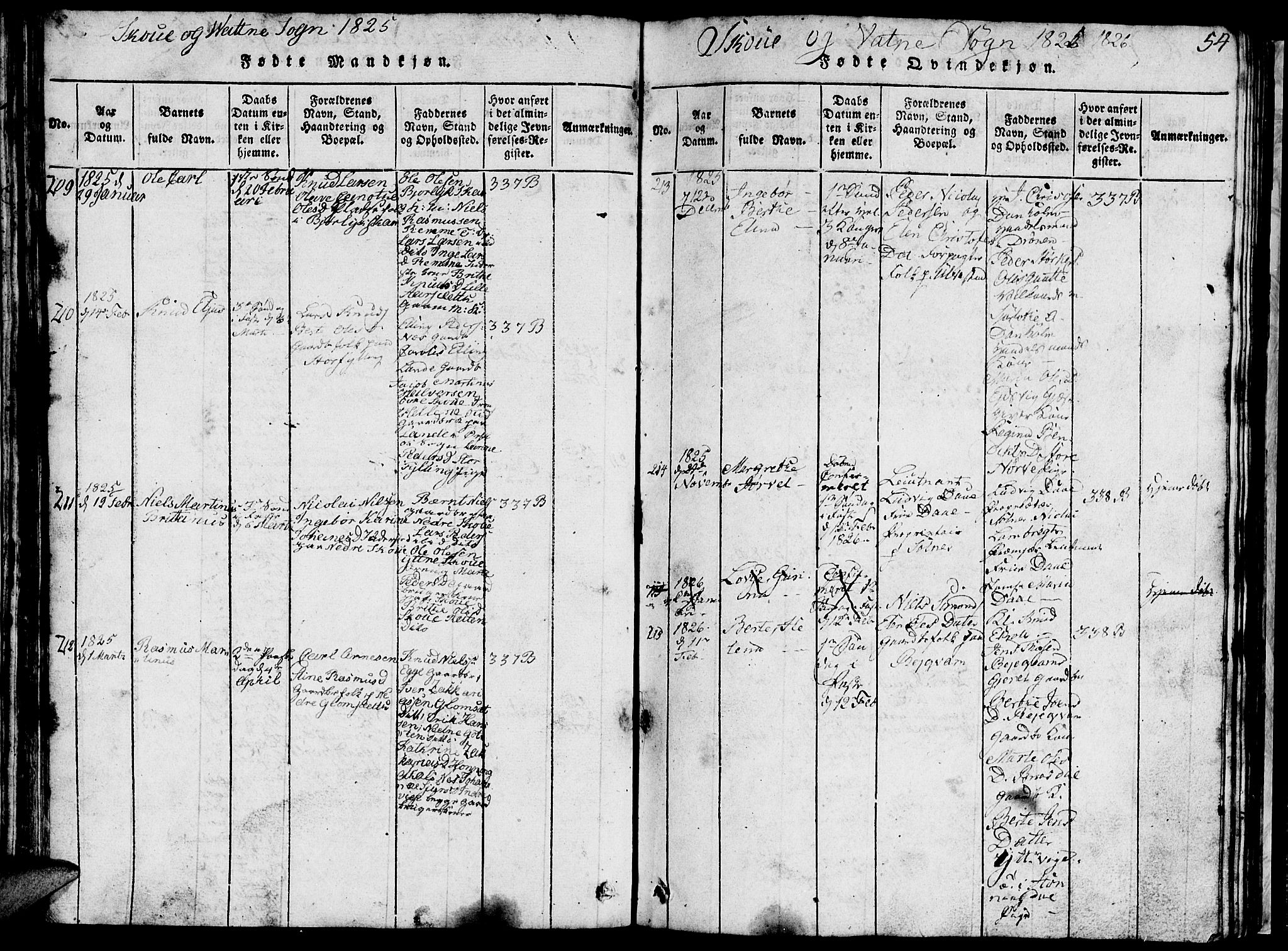 Ministerialprotokoller, klokkerbøker og fødselsregistre - Møre og Romsdal, AV/SAT-A-1454/524/L0360: Parish register (copy) no. 524C01, 1816-1830, p. 54