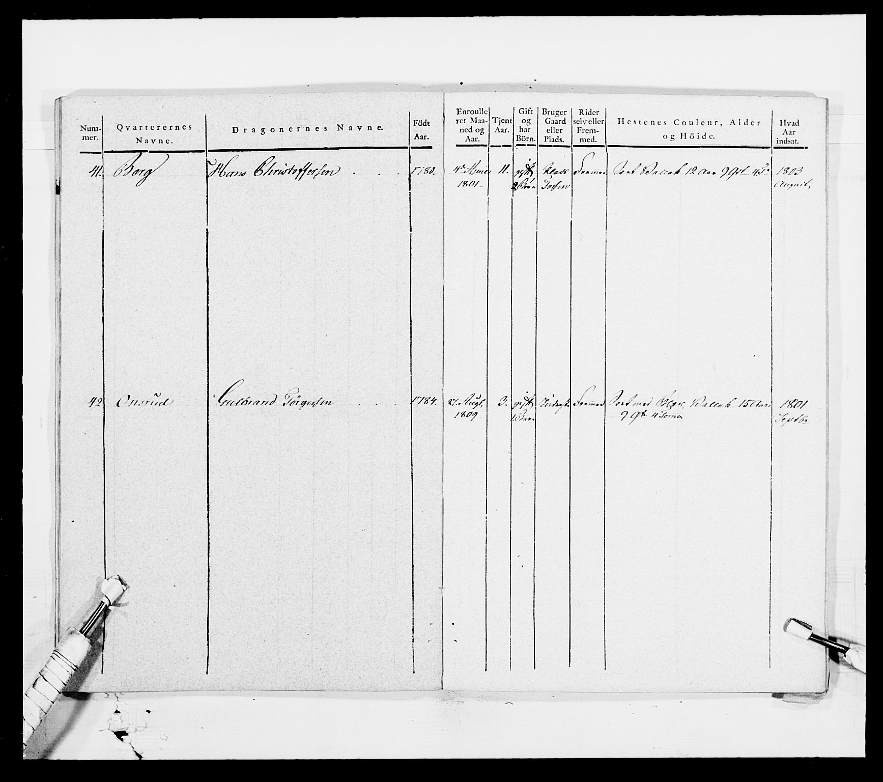 Generalitets- og kommissariatskollegiet, Det kongelige norske kommissariatskollegium, AV/RA-EA-5420/E/Eh/L0003: 1. Sønnafjelske dragonregiment, 1767-1812, p. 760