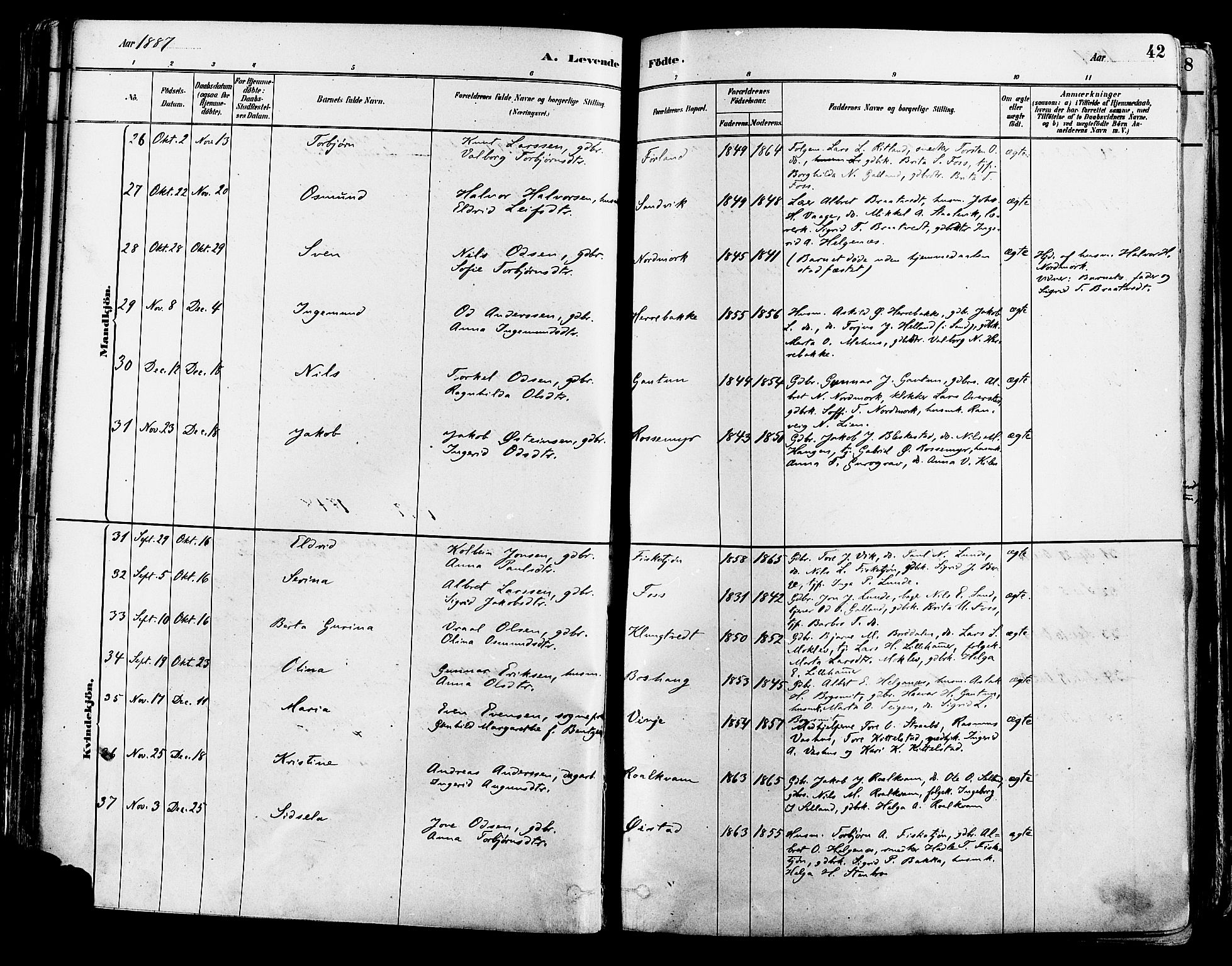 Suldal sokneprestkontor, AV/SAST-A-101845/01/IV/L0011: Parish register (official) no. A 11, 1878-1900, p. 42