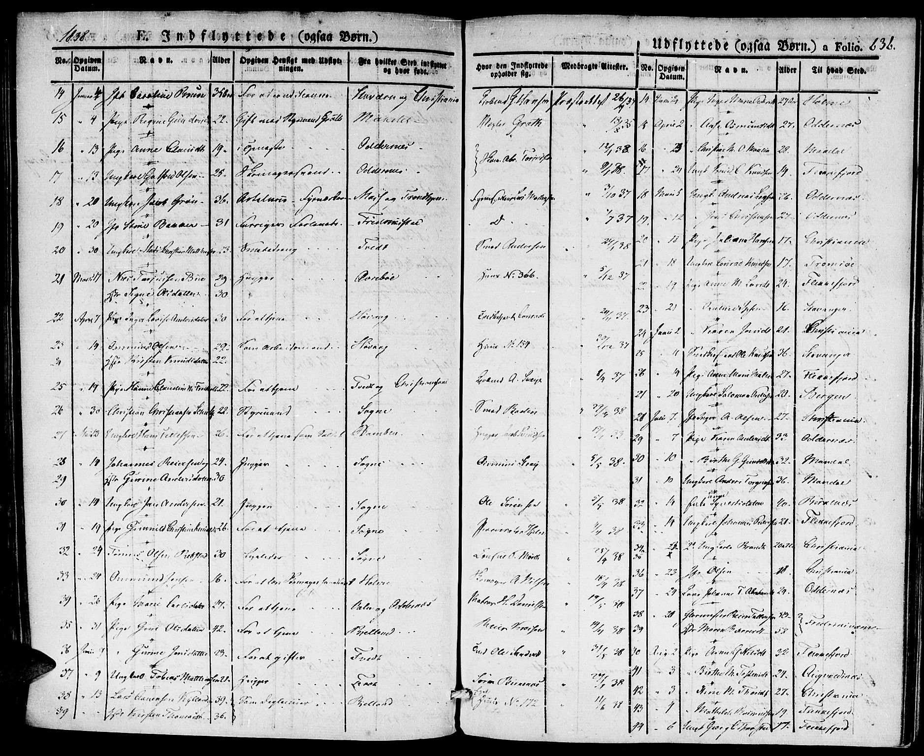 Kristiansand domprosti, SAK/1112-0006/F/Fa/L0011: Parish register (official) no. A 11, 1827-1841, p. 636
