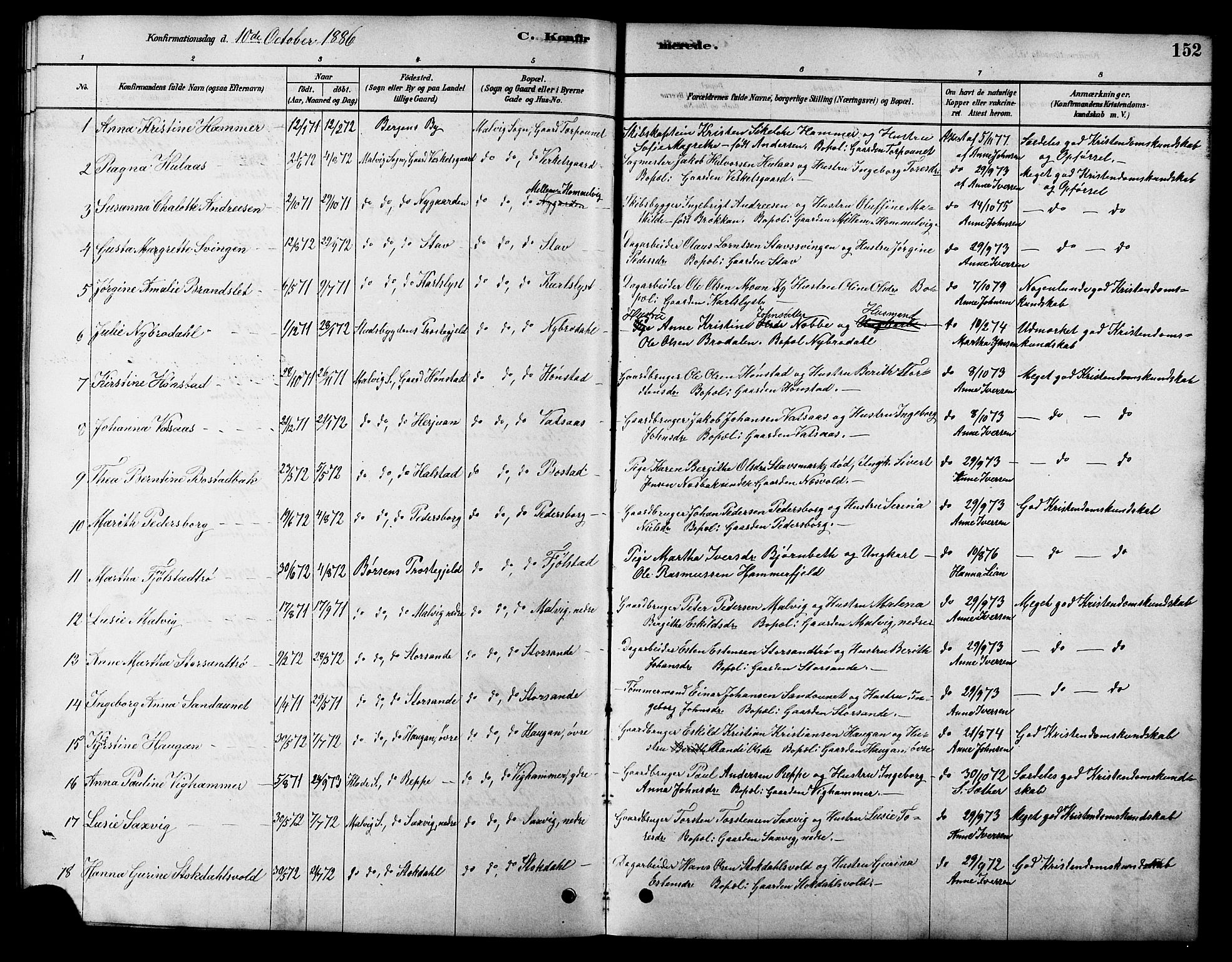 Ministerialprotokoller, klokkerbøker og fødselsregistre - Sør-Trøndelag, SAT/A-1456/616/L0423: Parish register (copy) no. 616C06, 1878-1903, p. 152
