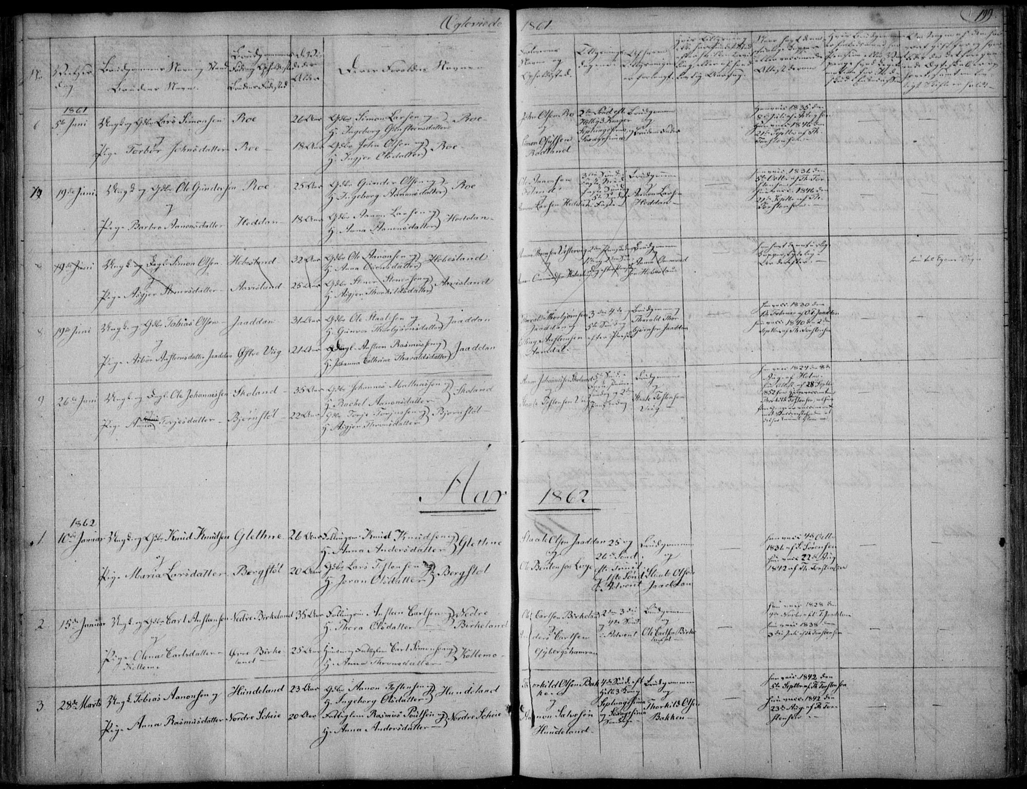 Hægebostad sokneprestkontor, SAK/1111-0024/F/Fa/Faa/L0004: Parish register (official) no. A 4, 1834-1864, p. 199