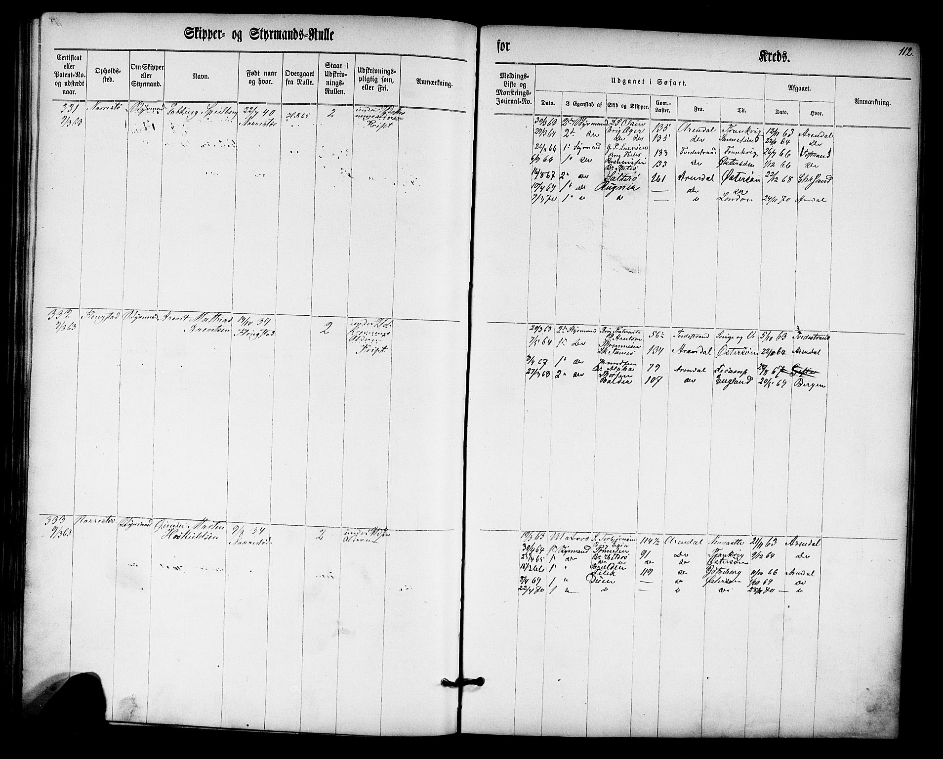 Tvedestrand mønstringskrets, AV/SAK-2031-0011/F/Fc/L0001: Skipper- og styrmannsrulle nr 1-435, U-43, 1860-1867, p. 131