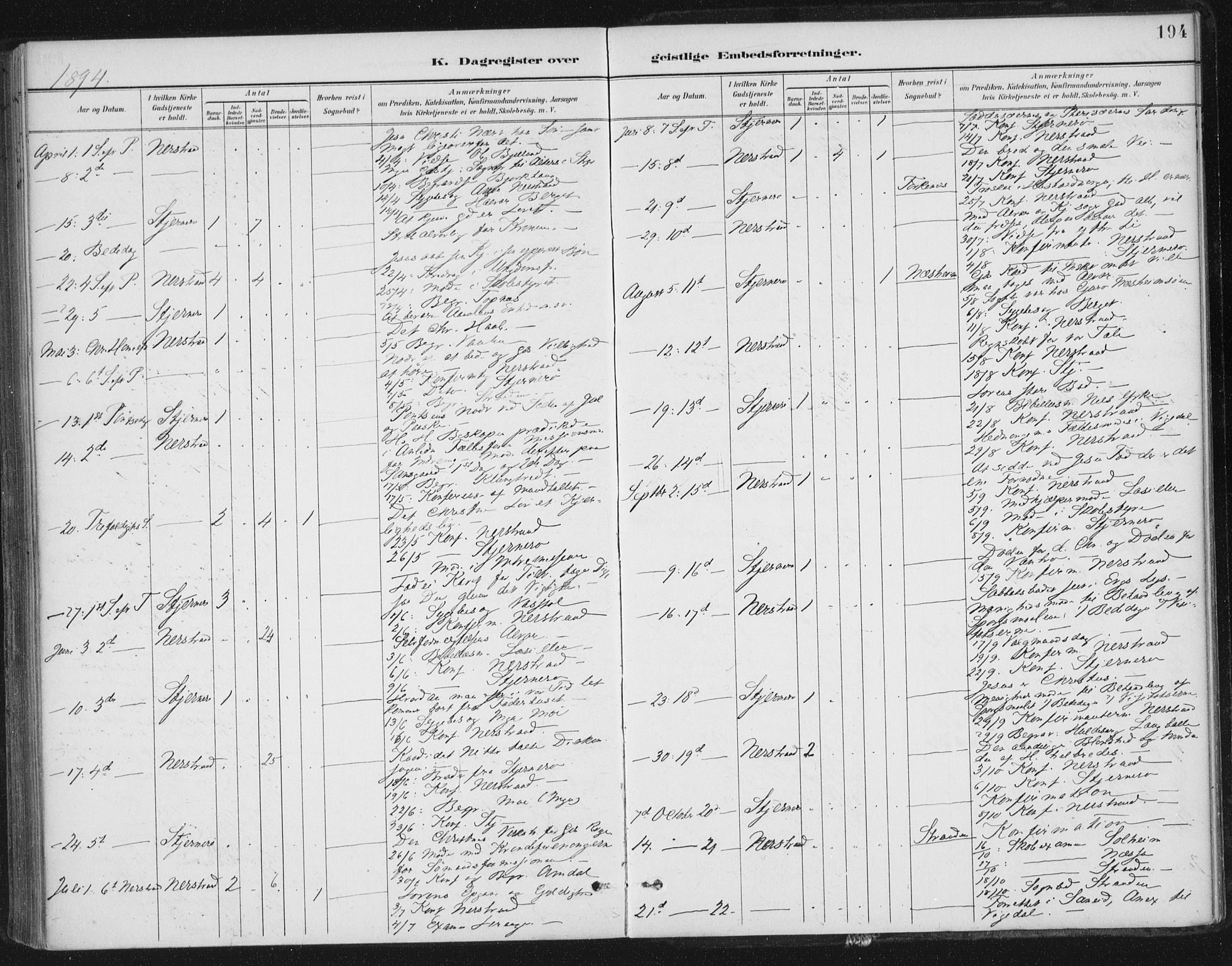 Nedstrand sokneprestkontor, AV/SAST-A-101841/01/IV: Parish register (official) no. A 13, 1887-1915, p. 194