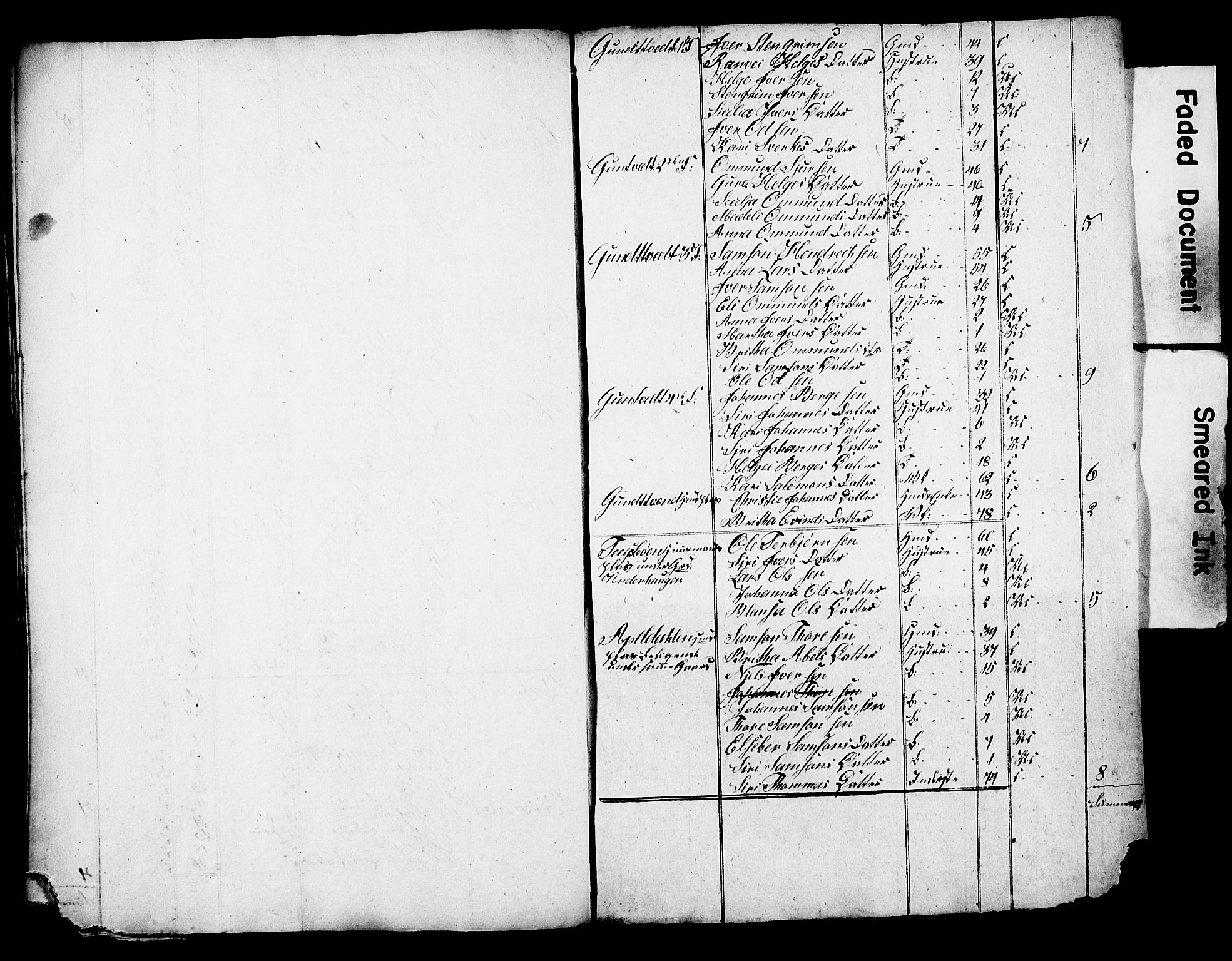 , 1825 Census for Strandebarm parish, 1825, p. 27