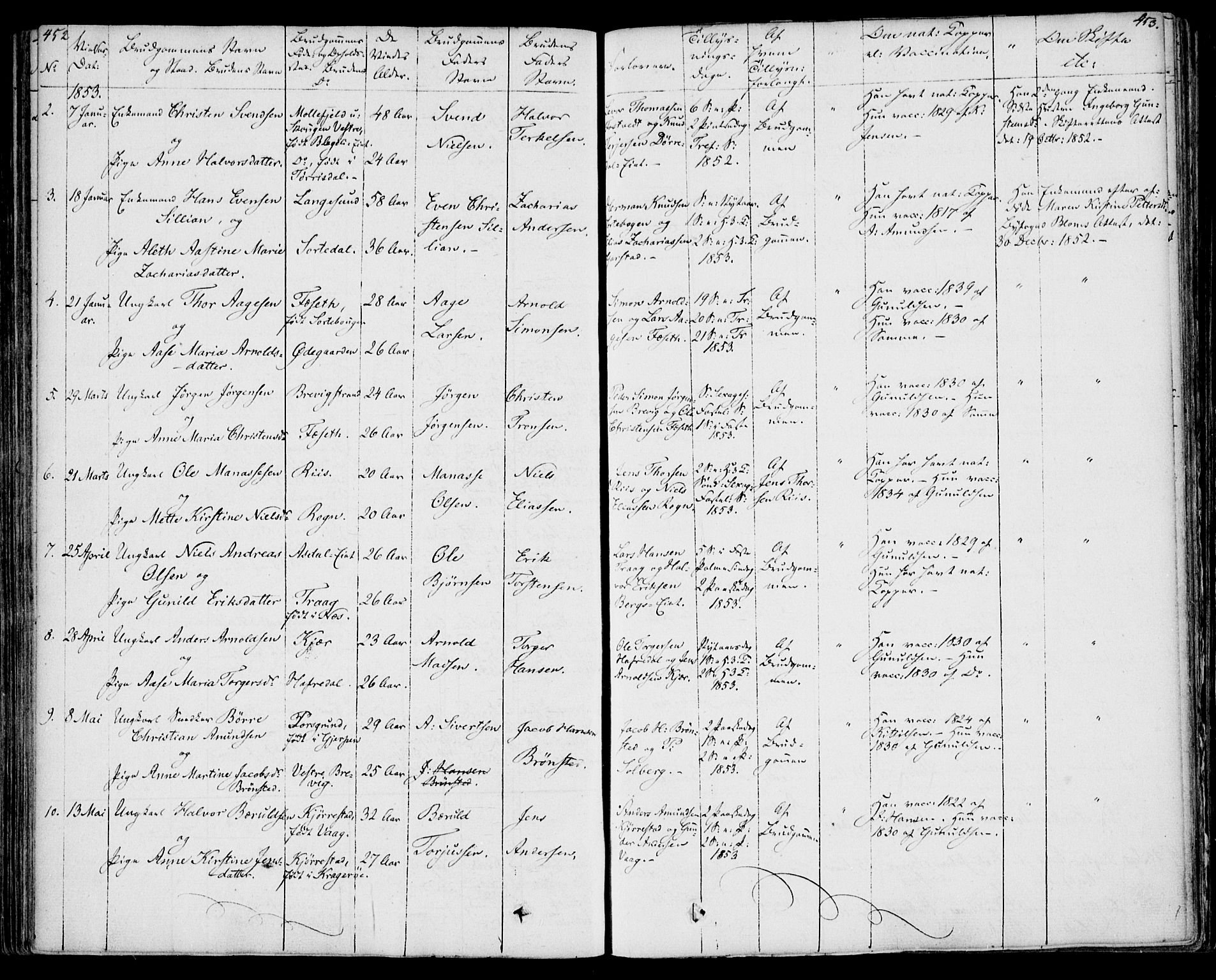Bamble kirkebøker, SAKO/A-253/F/Fa/L0004: Parish register (official) no. I 4, 1834-1853, p. 452-453