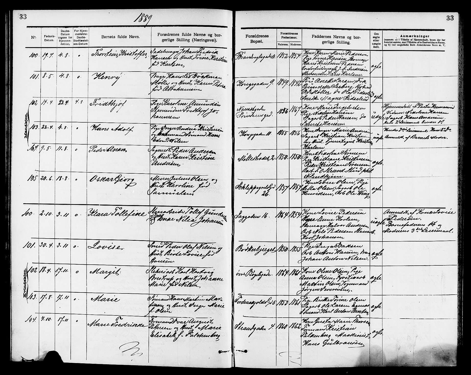 Larvik kirkebøker, AV/SAKO-A-352/G/Ga/L0005: Parish register (copy) no. I 5, 1888-1909, p. 33