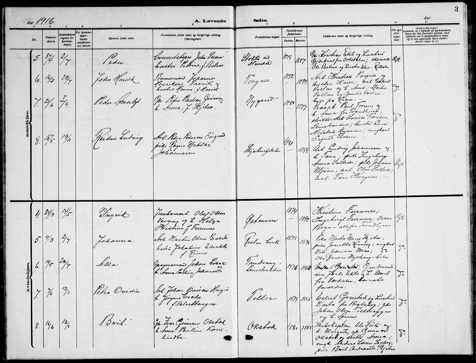 Ministerialprotokoller, klokkerbøker og fødselsregistre - Sør-Trøndelag, SAT/A-1456/621/L0462: Parish register (copy) no. 621C05, 1915-1945, p. 3