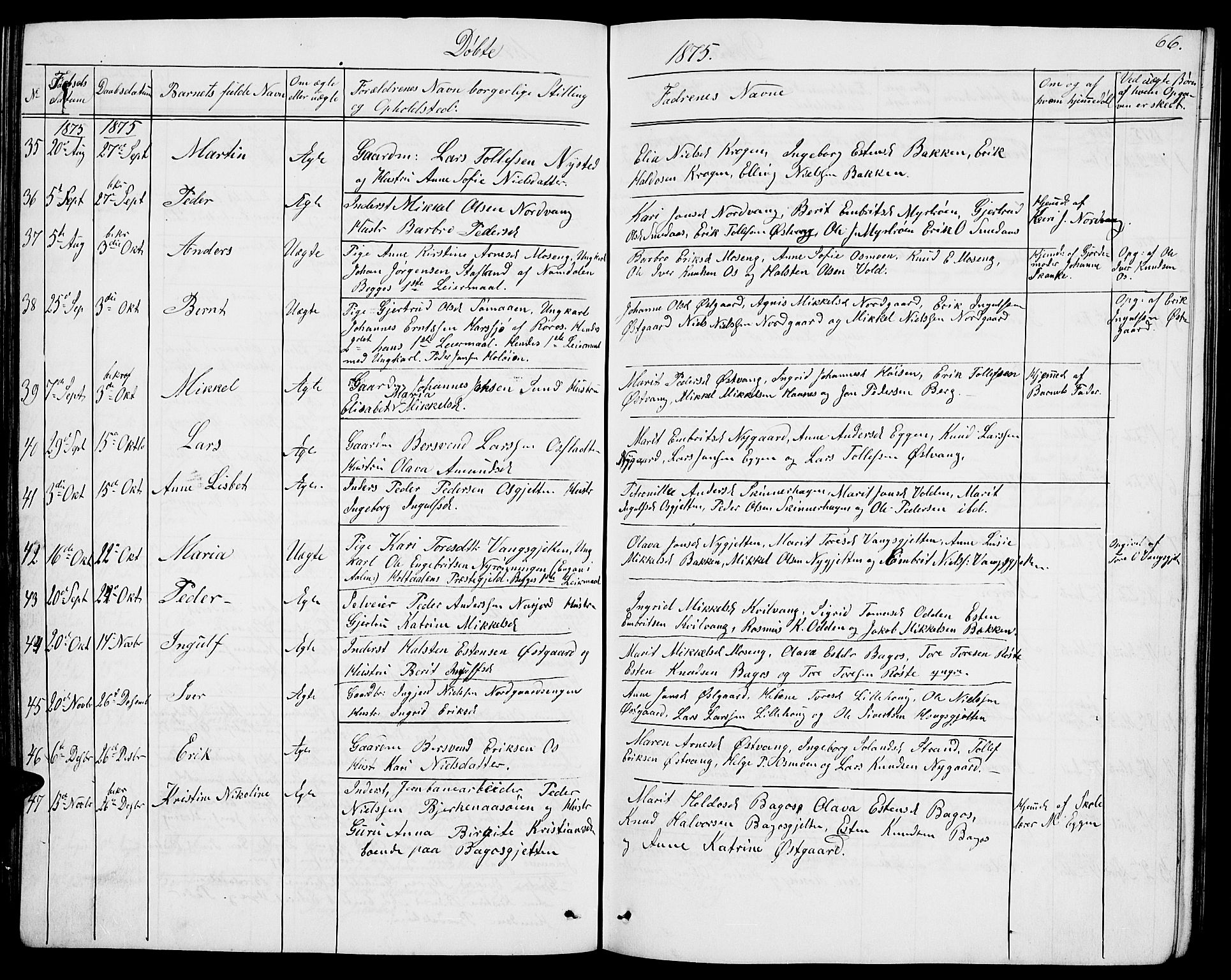 Tolga prestekontor, AV/SAH-PREST-062/L/L0004: Parish register (copy) no. 4, 1845-1887, p. 66