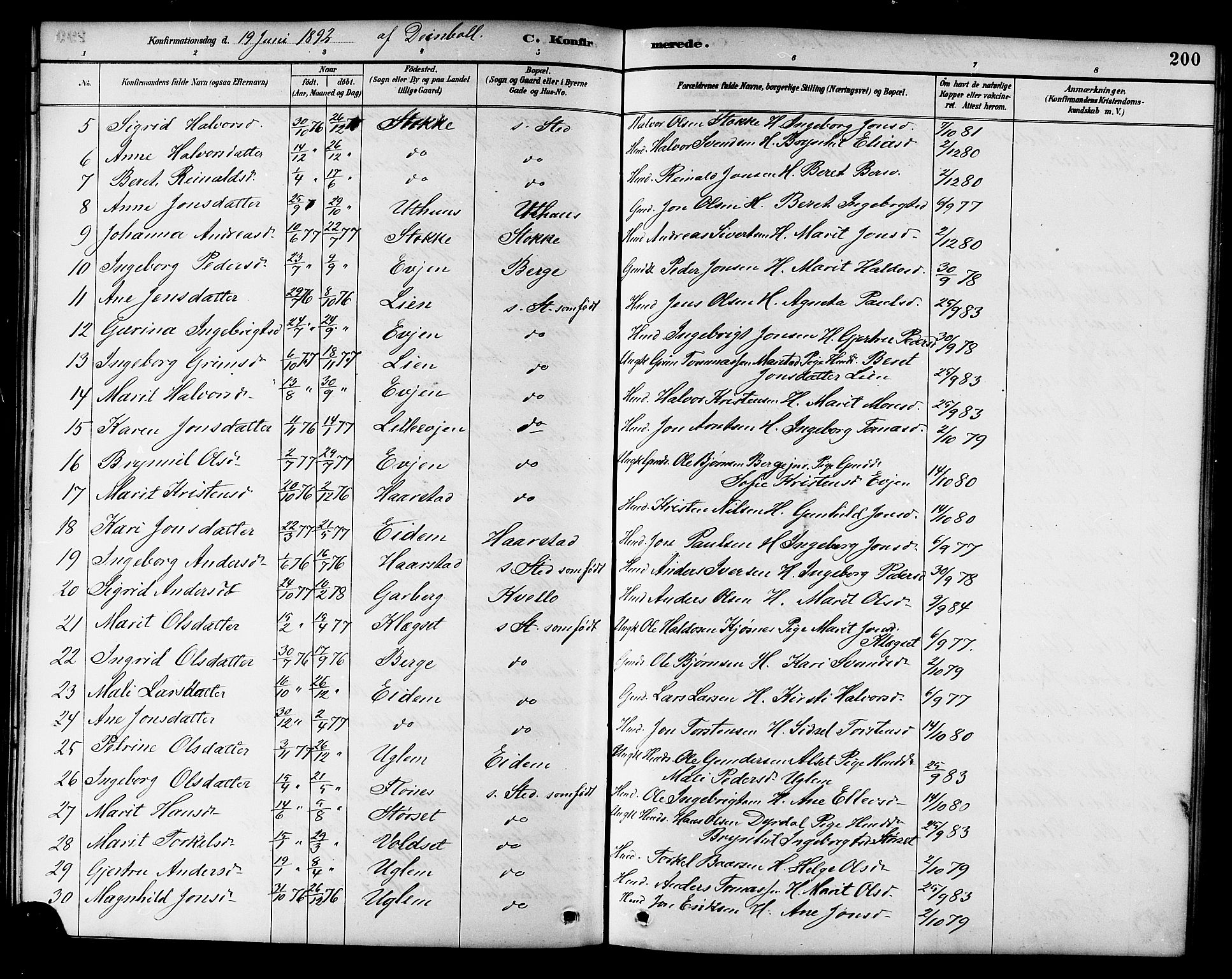 Ministerialprotokoller, klokkerbøker og fødselsregistre - Sør-Trøndelag, SAT/A-1456/695/L1157: Parish register (copy) no. 695C08, 1889-1913, p. 200
