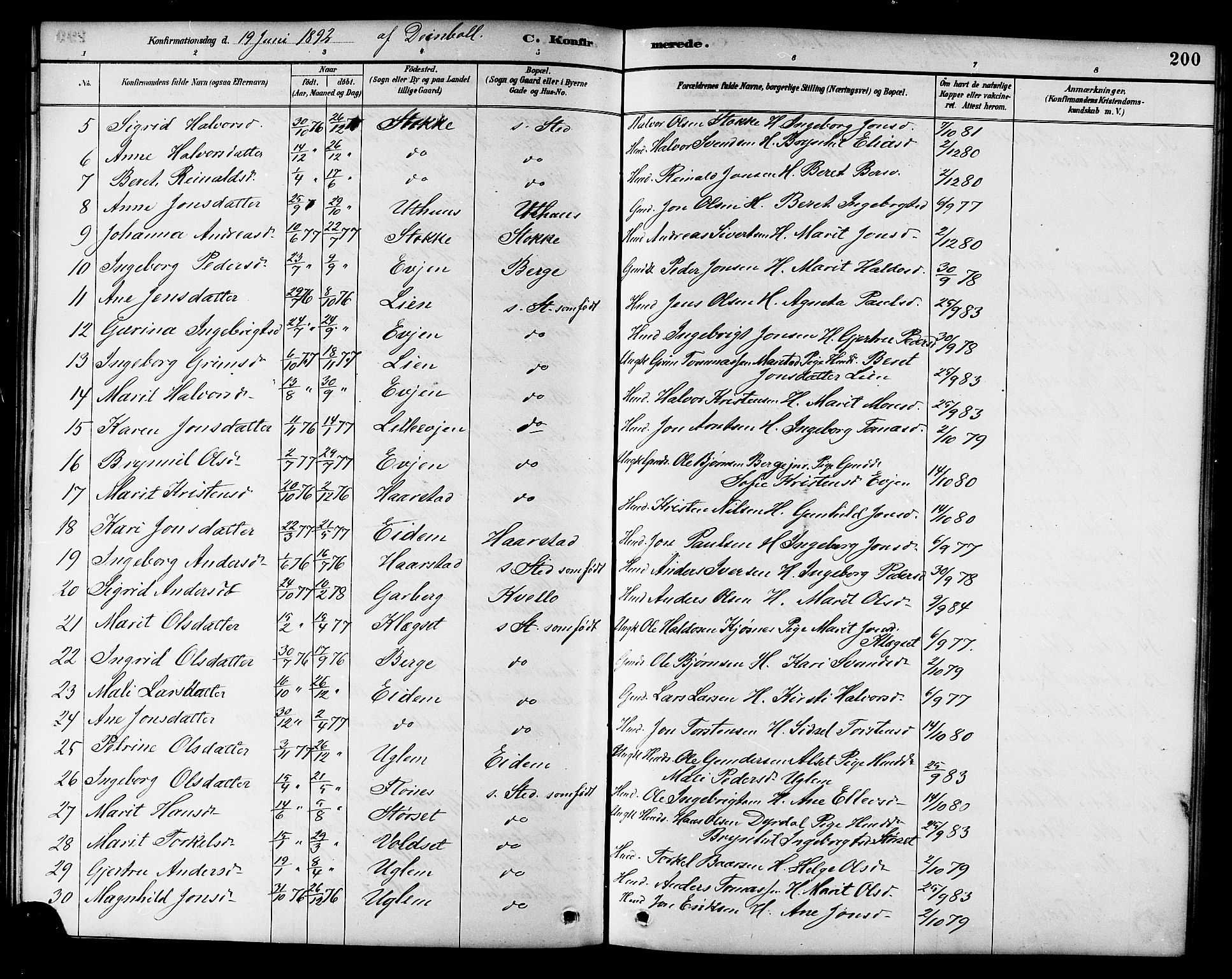 Ministerialprotokoller, klokkerbøker og fødselsregistre - Sør-Trøndelag, AV/SAT-A-1456/695/L1157: Parish register (copy) no. 695C08, 1889-1913, p. 200