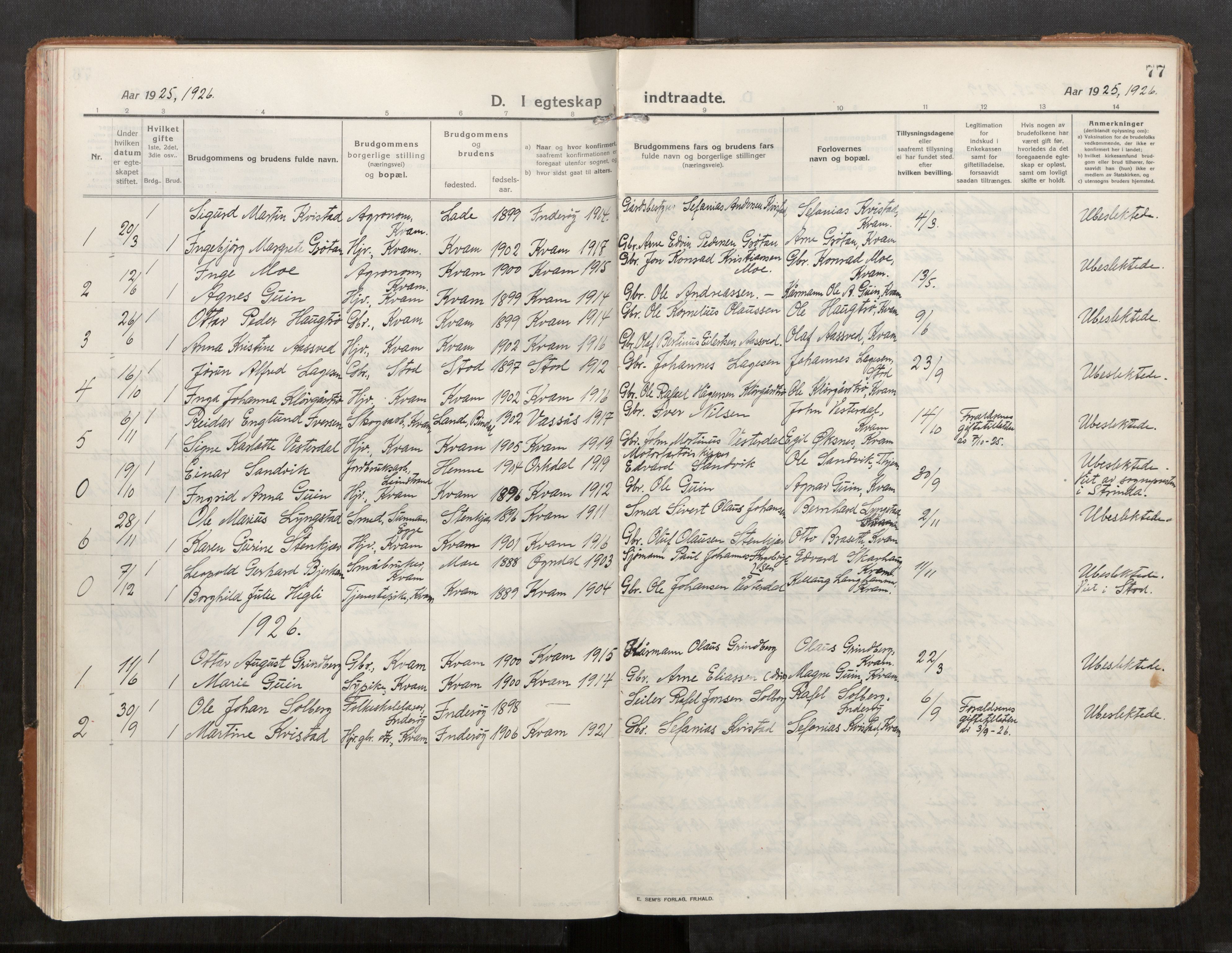Stod sokneprestkontor, AV/SAT-A-1164/1/I/I1/I1a/L0004: Parish register (official) no. 4, 1913-1933, p. 77