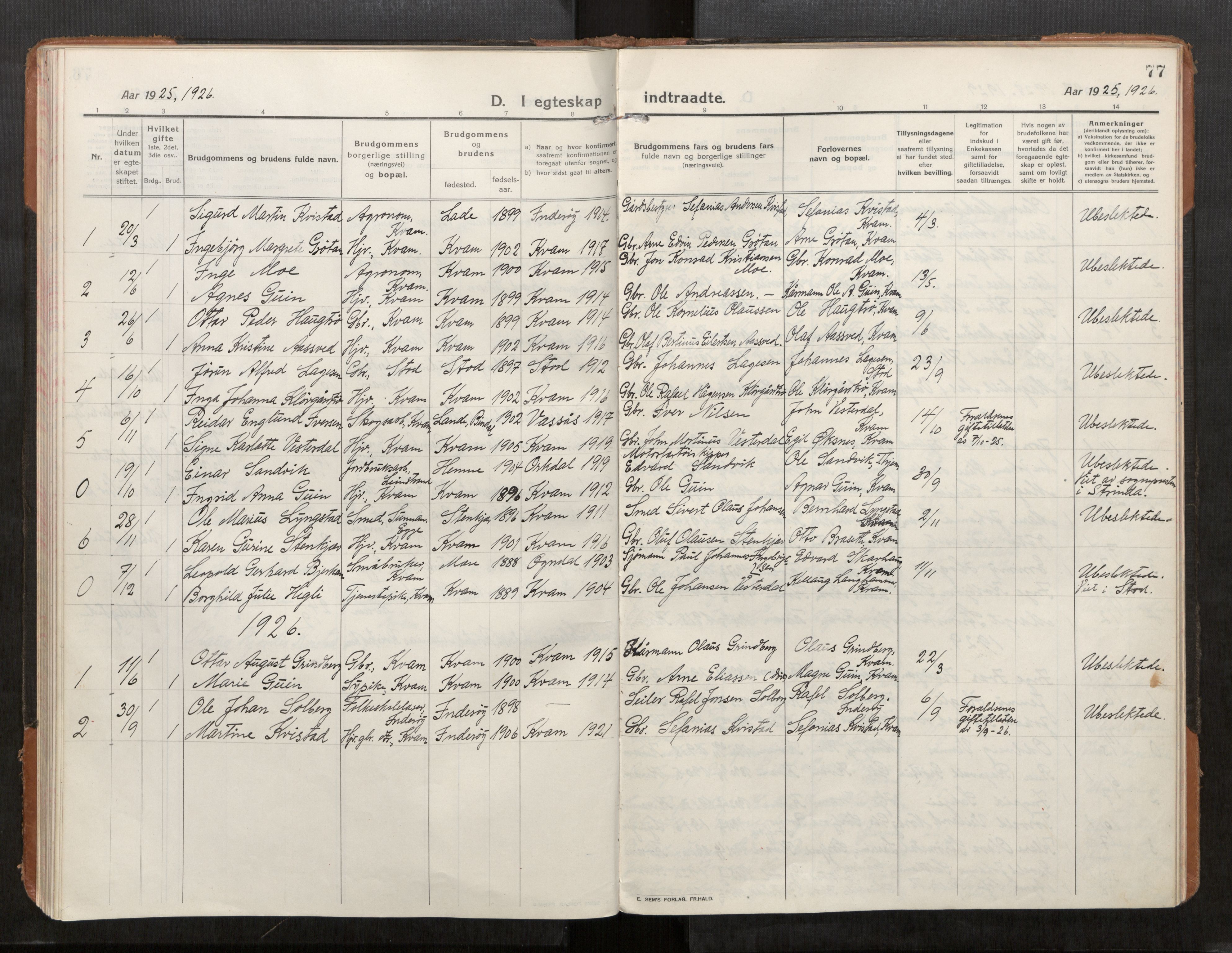 Stod sokneprestkontor, SAT/A-1164/1/I/I1/I1a/L0004: Parish register (official) no. 4, 1913-1933, p. 77