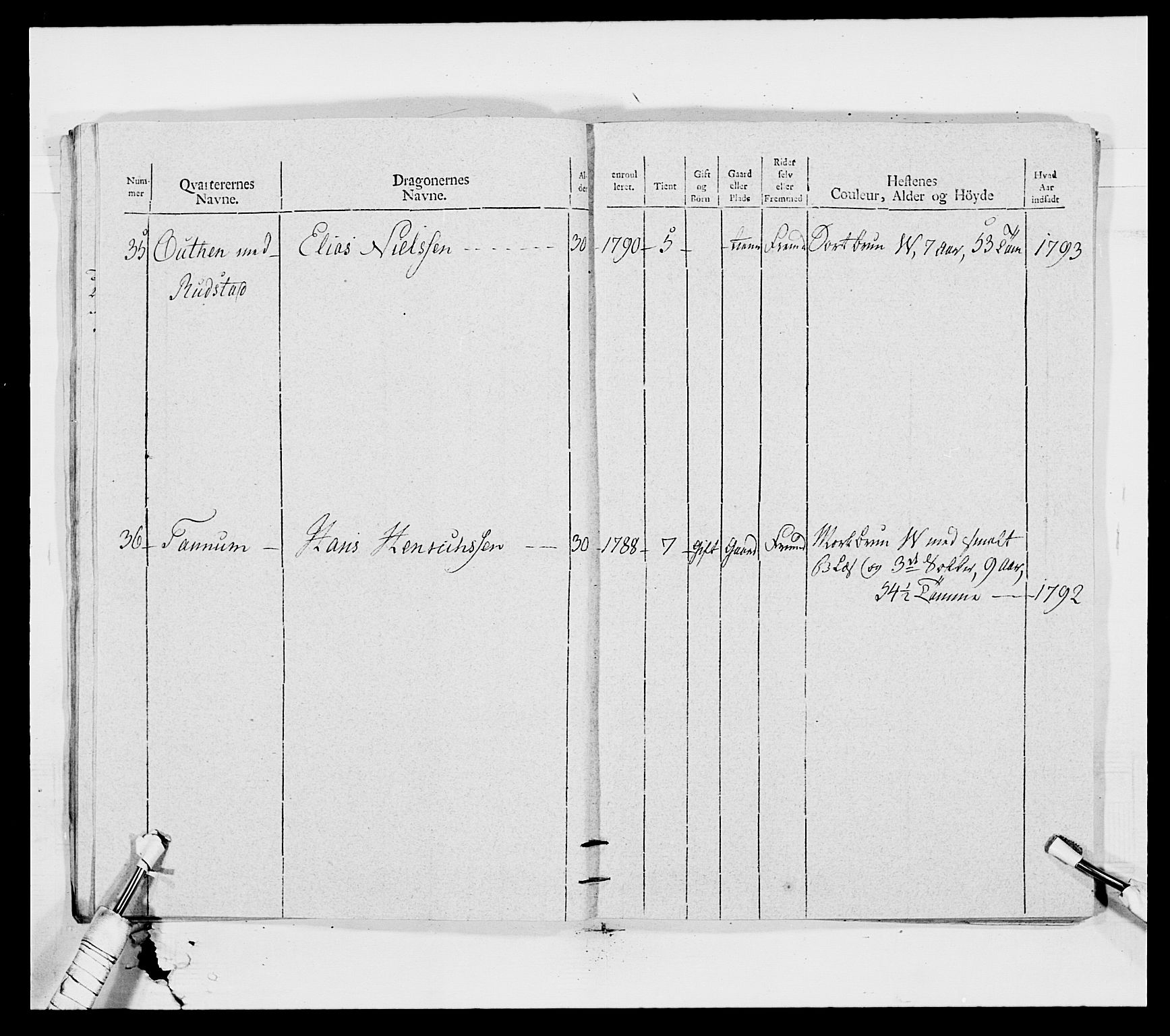 Generalitets- og kommissariatskollegiet, Det kongelige norske kommissariatskollegium, AV/RA-EA-5420/E/Eh/L0011: Smålenske dragonregiment, 1795-1807, p. 30