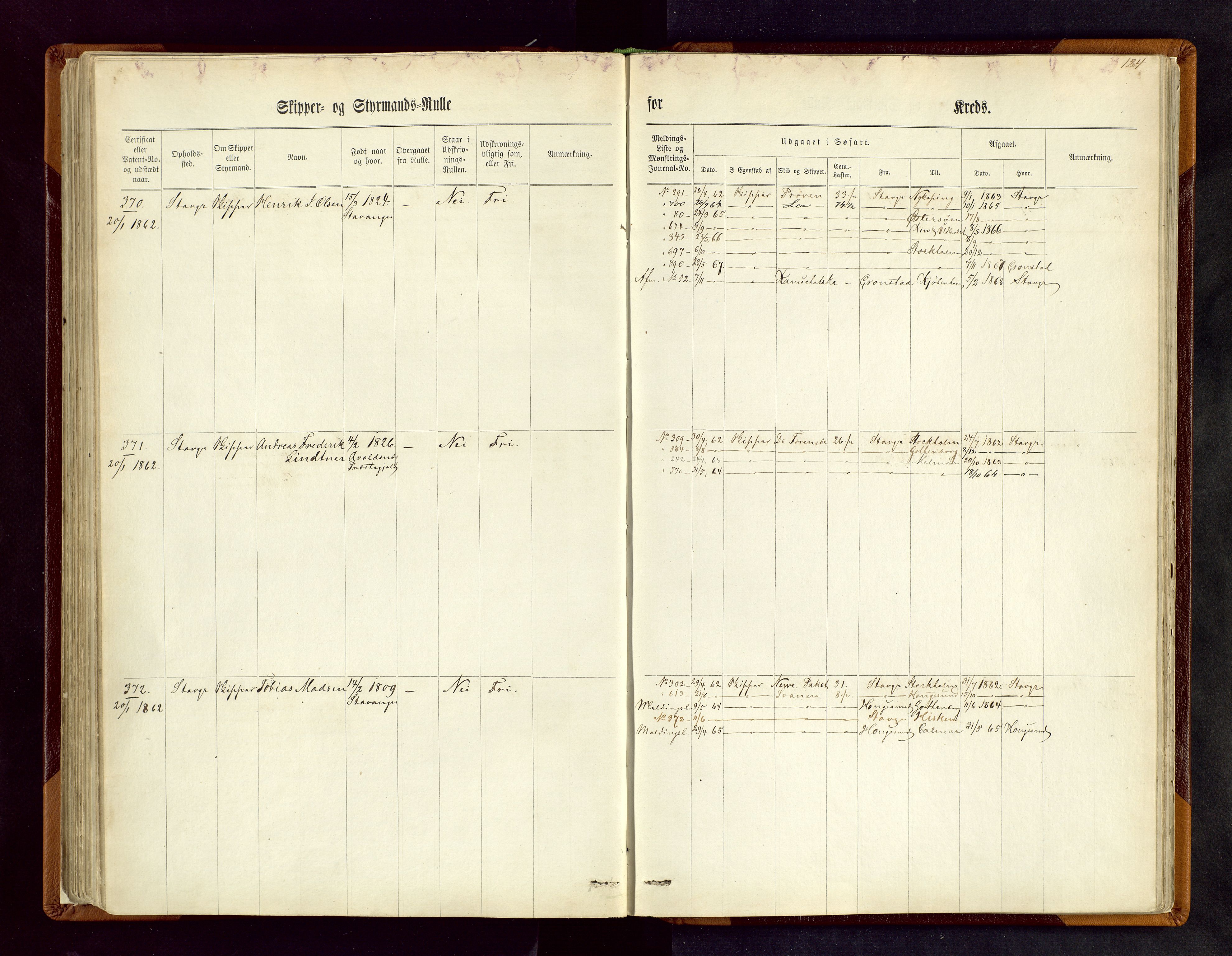 Stavanger sjømannskontor, AV/SAST-A-102006/F/Fc/L0001: Skipper- og styrmannsrulle, patentnr. 1-518, 1860, p. 124