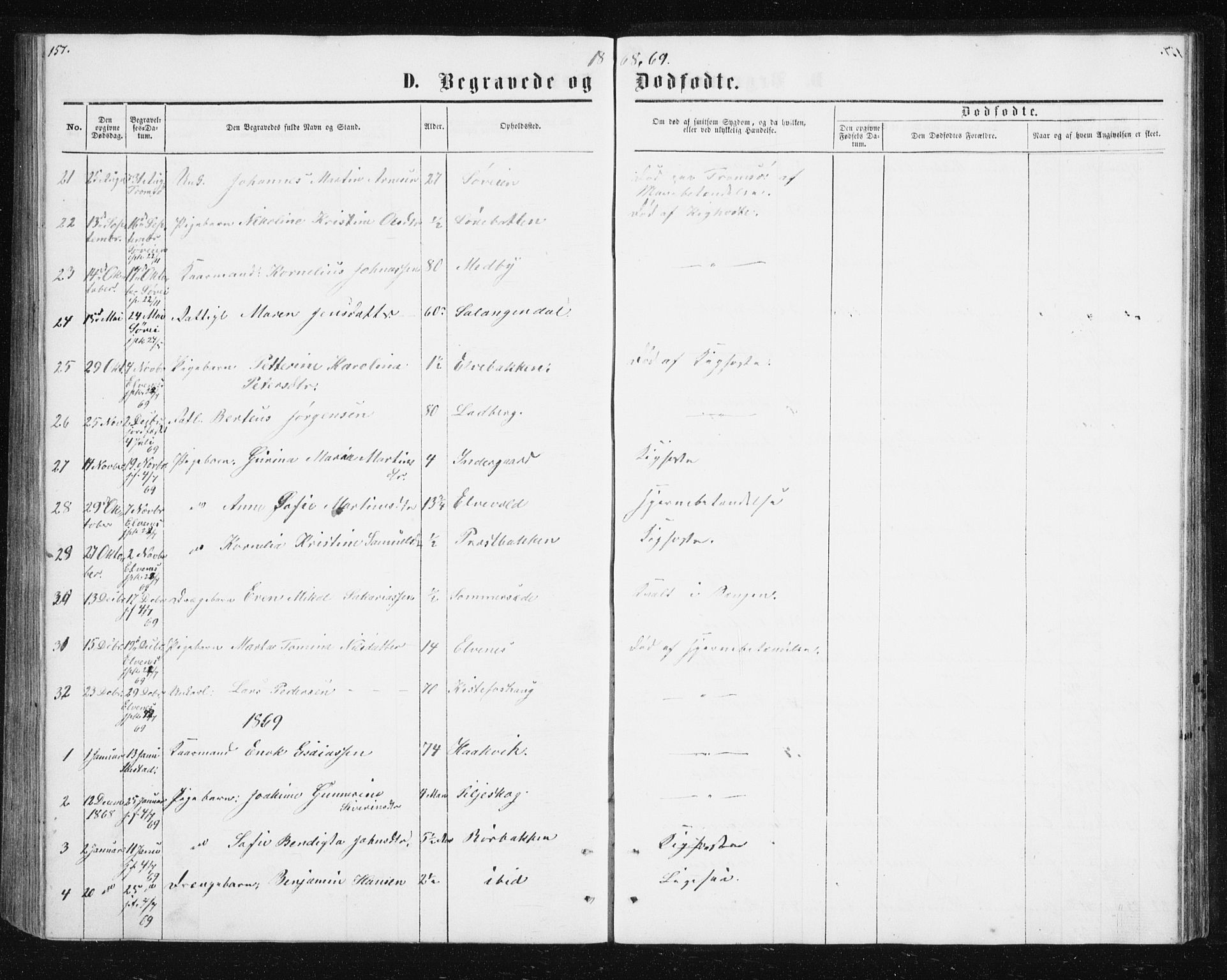 Ibestad sokneprestembete, SATØ/S-0077/H/Ha/Hab/L0013klokker: Parish register (copy) no. 13, 1865-1879, p. 157