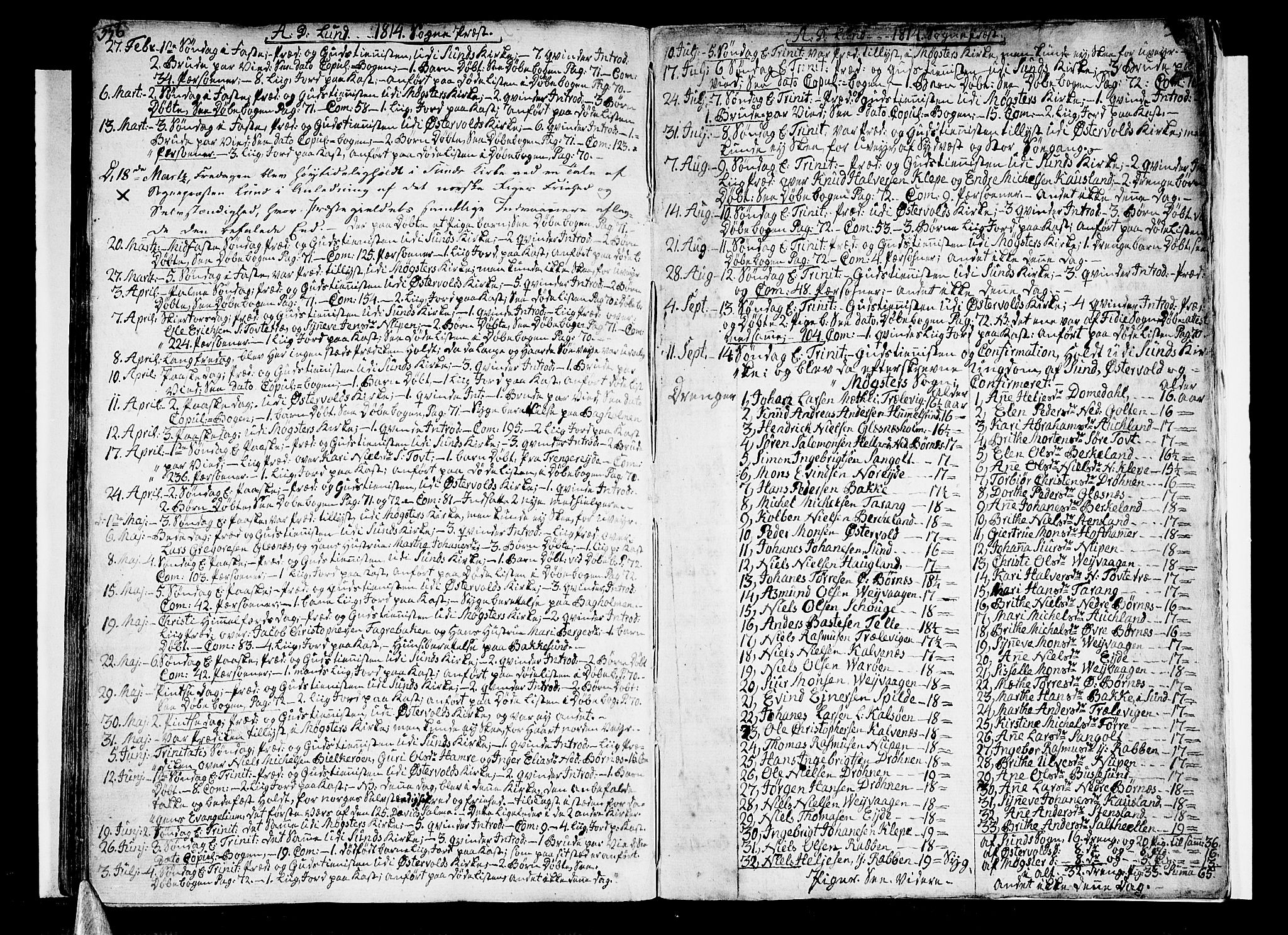 Sund sokneprestembete, AV/SAB-A-99930: Parish register (official) no. A 7, 1796-1815, p. 356-357