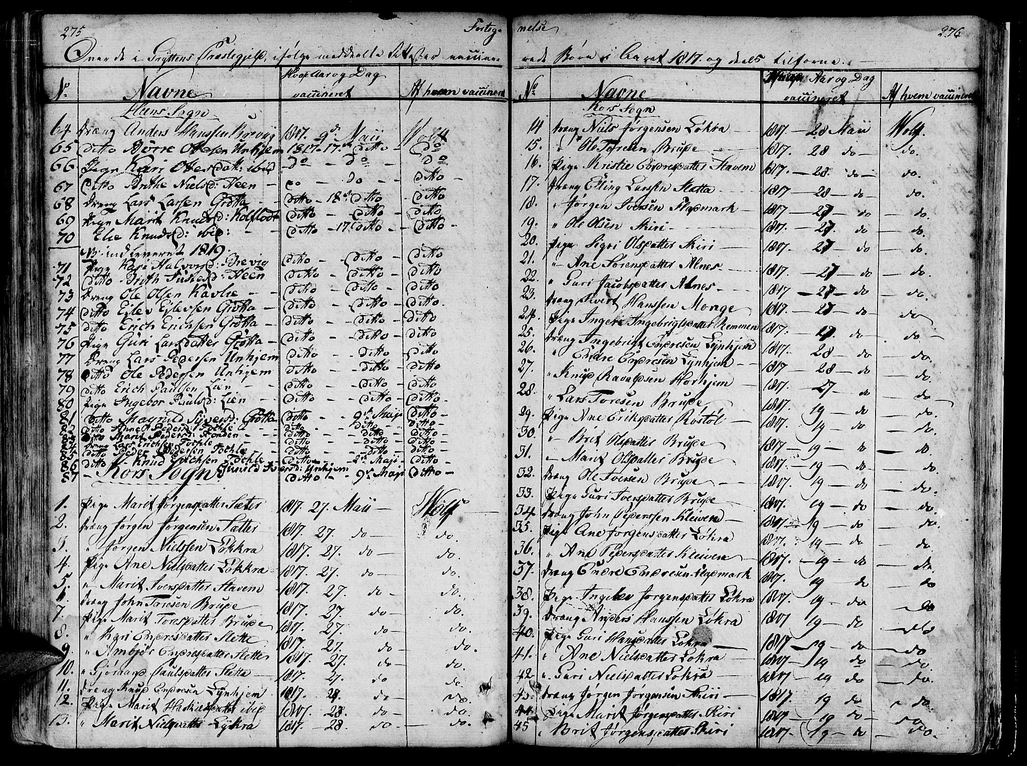 Ministerialprotokoller, klokkerbøker og fødselsregistre - Møre og Romsdal, AV/SAT-A-1454/544/L0570: Parish register (official) no. 544A03, 1807-1817, p. 275-276