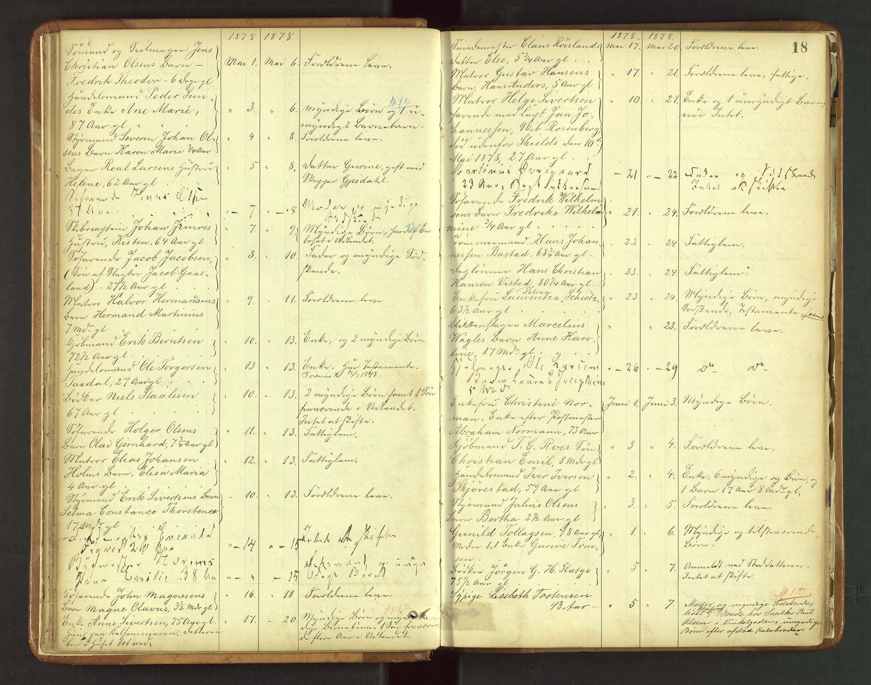 Stavanger byfogd, AV/SAST-A-101408/001/5/52/52B/L0003: Liste over anmeldte dødsfall, 1877-1885, p. 18