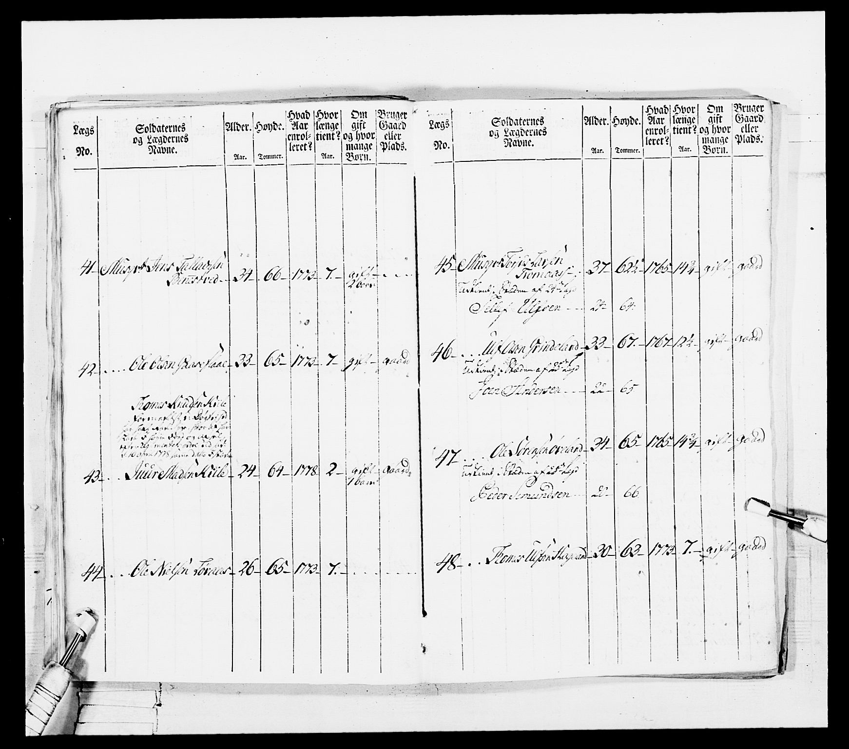 Generalitets- og kommissariatskollegiet, Det kongelige norske kommissariatskollegium, AV/RA-EA-5420/E/Eh/L0102: 1. Vesterlenske nasjonale infanteriregiment, 1778-1780, p. 187