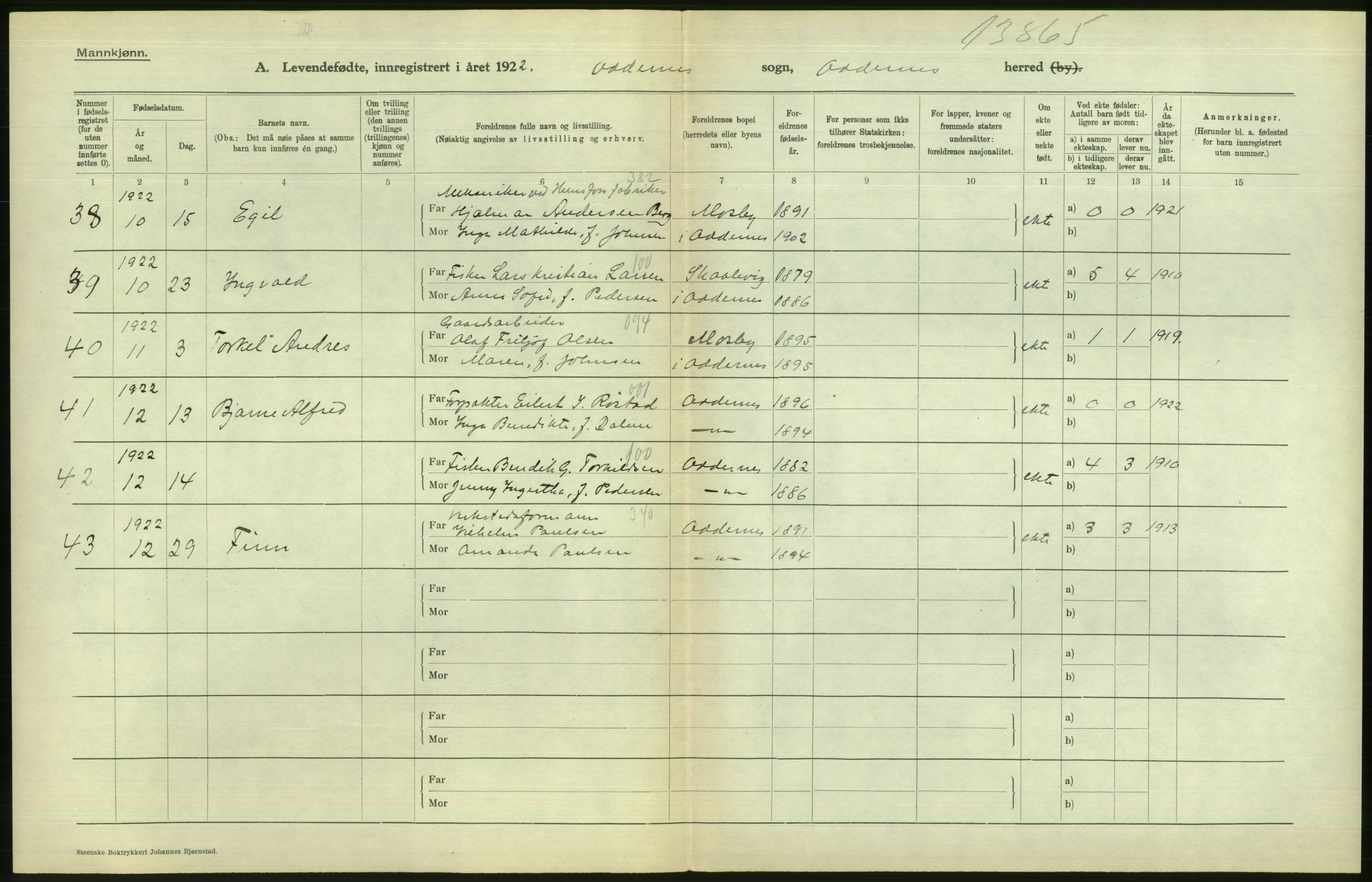 Statistisk sentralbyrå, Sosiodemografiske emner, Befolkning, AV/RA-S-2228/D/Df/Dfc/Dfcb/L0022: Vest-Agder fylke: Levendefødte menn og kvinner, gifte, døde, dødfødte. Bygder og byer., 1922, p. 6