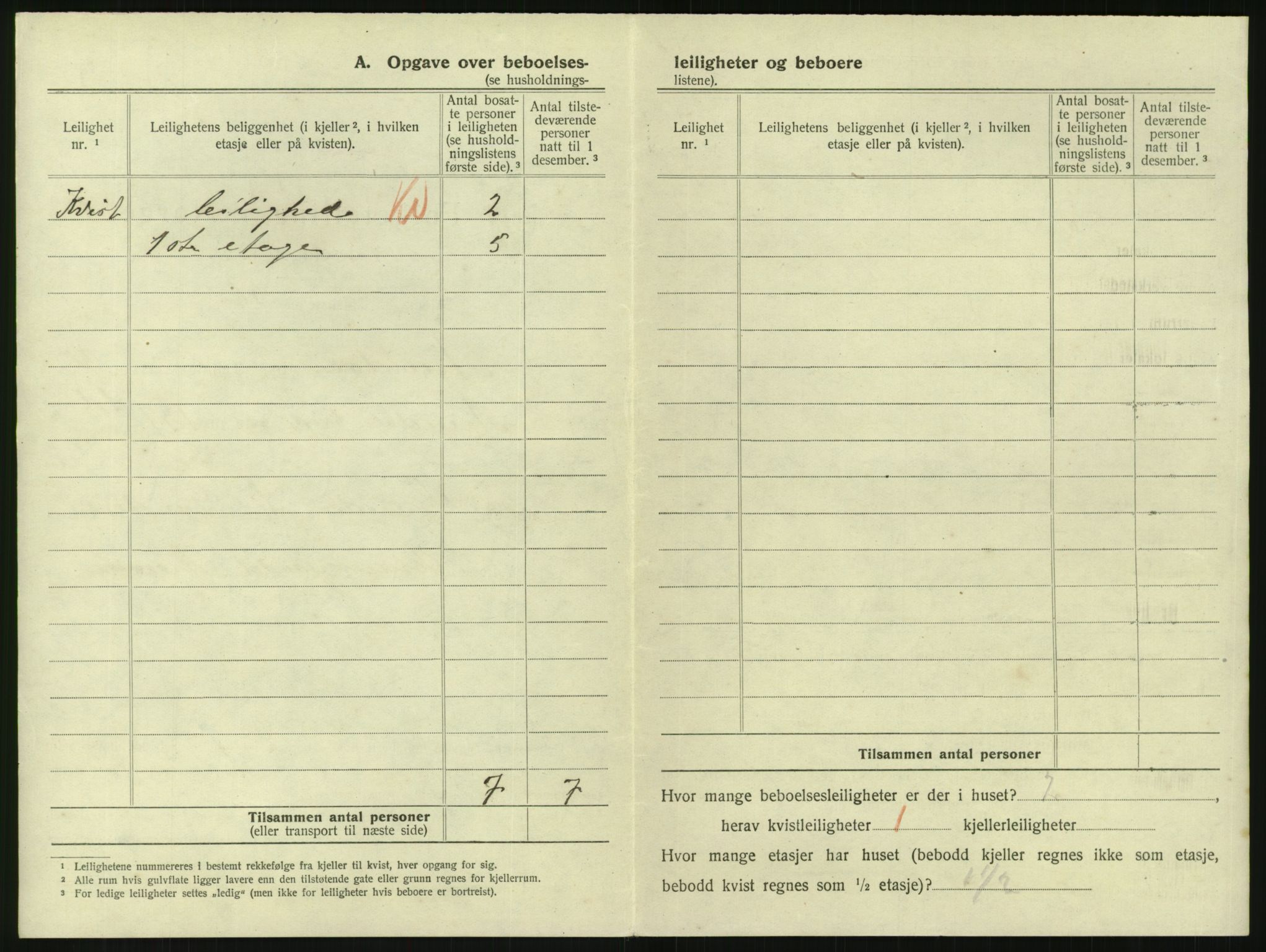 SAK, 1920 census for Arendal, 1920, p. 569