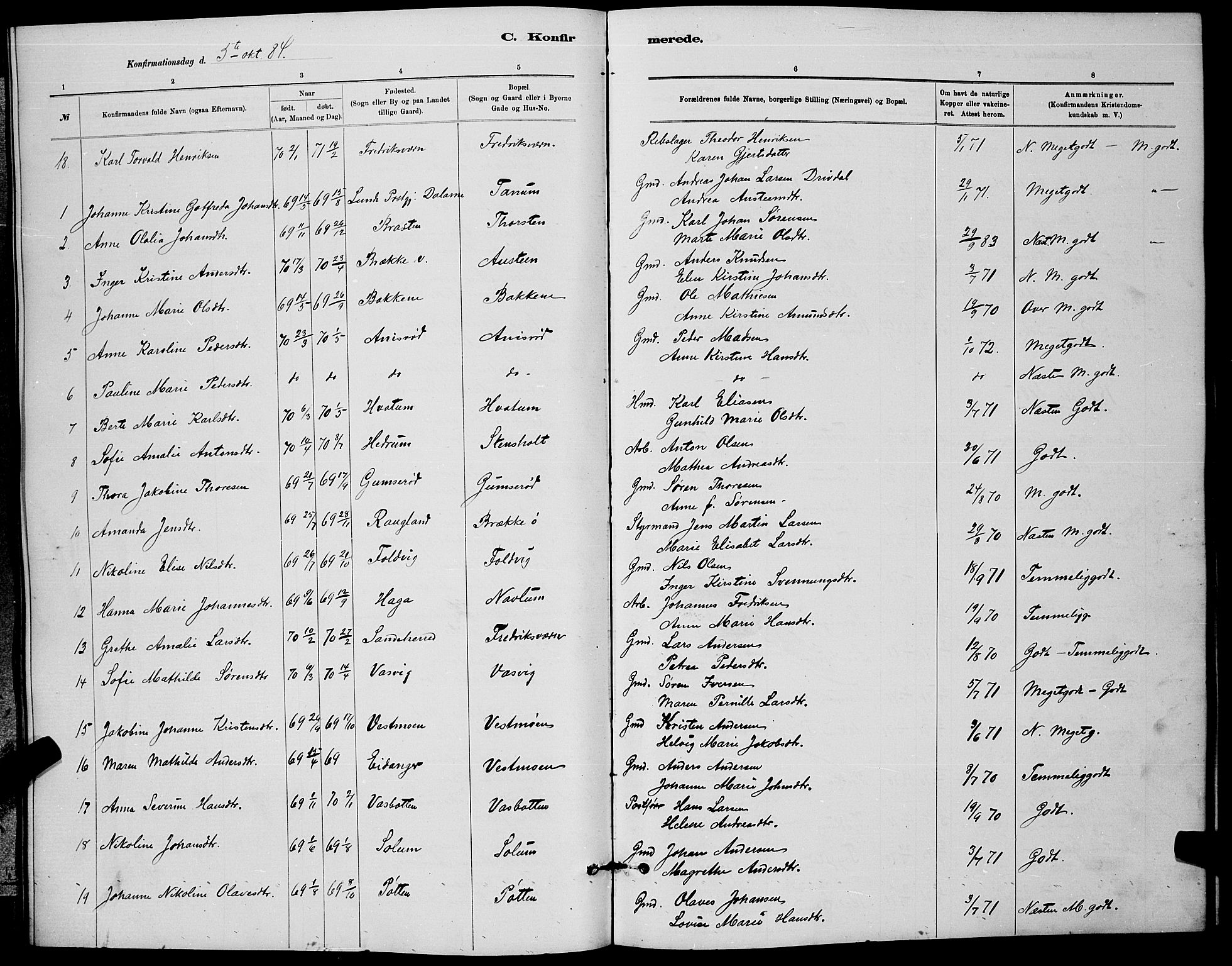 Brunlanes kirkebøker, SAKO/A-342/G/Ga/L0003: Parish register (copy) no. I 3, 1877-1898