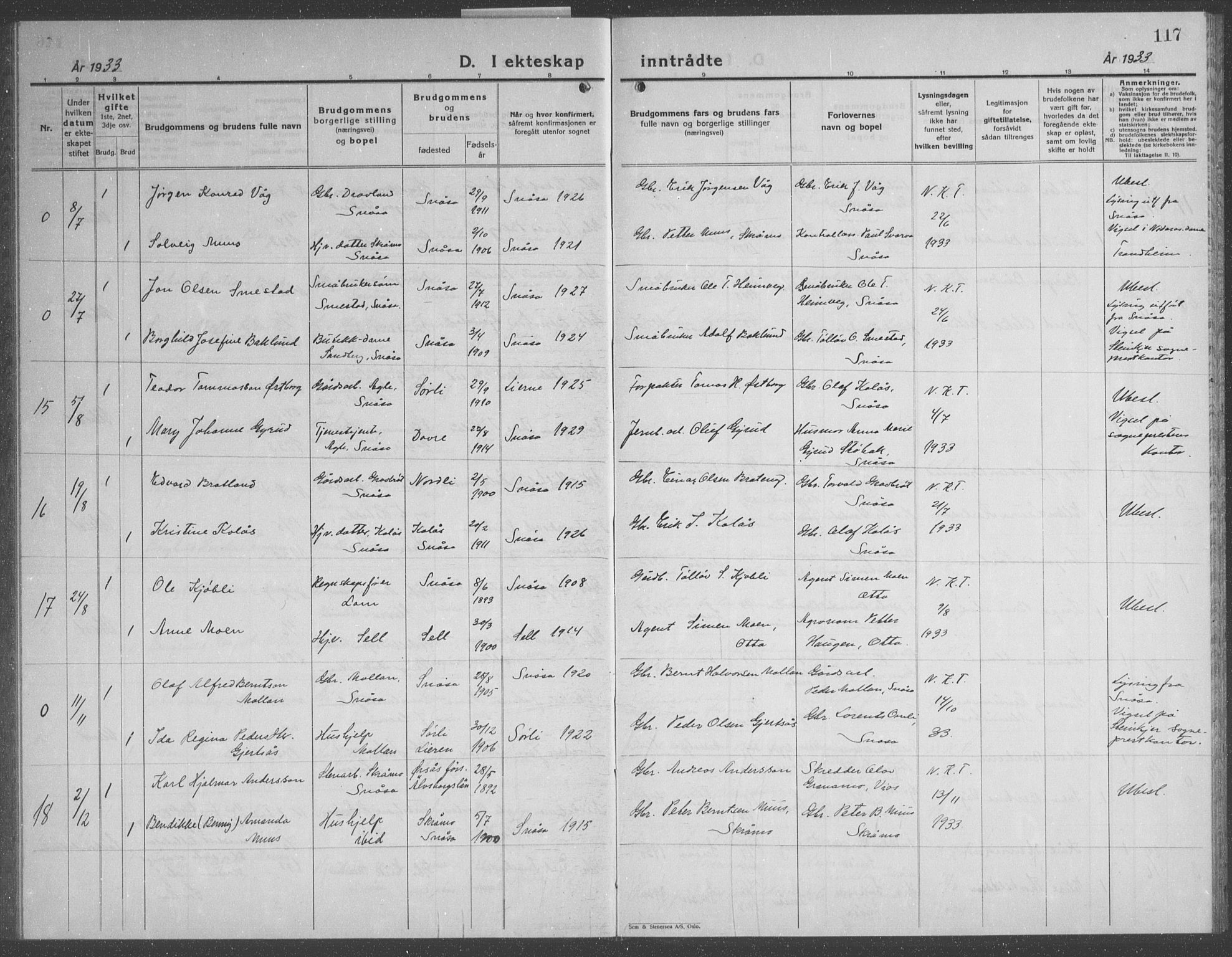 Ministerialprotokoller, klokkerbøker og fødselsregistre - Nord-Trøndelag, AV/SAT-A-1458/749/L0481: Parish register (copy) no. 749C03, 1933-1945, p. 117