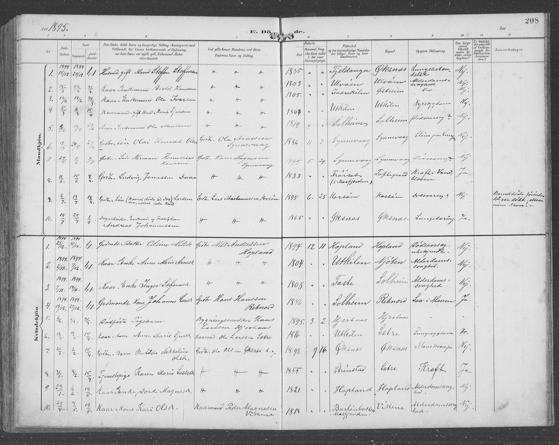 Lindås Sokneprestembete, SAB/A-76701/H/Hab: Parish register (copy) no. C 4, 1894-1910, p. 208
