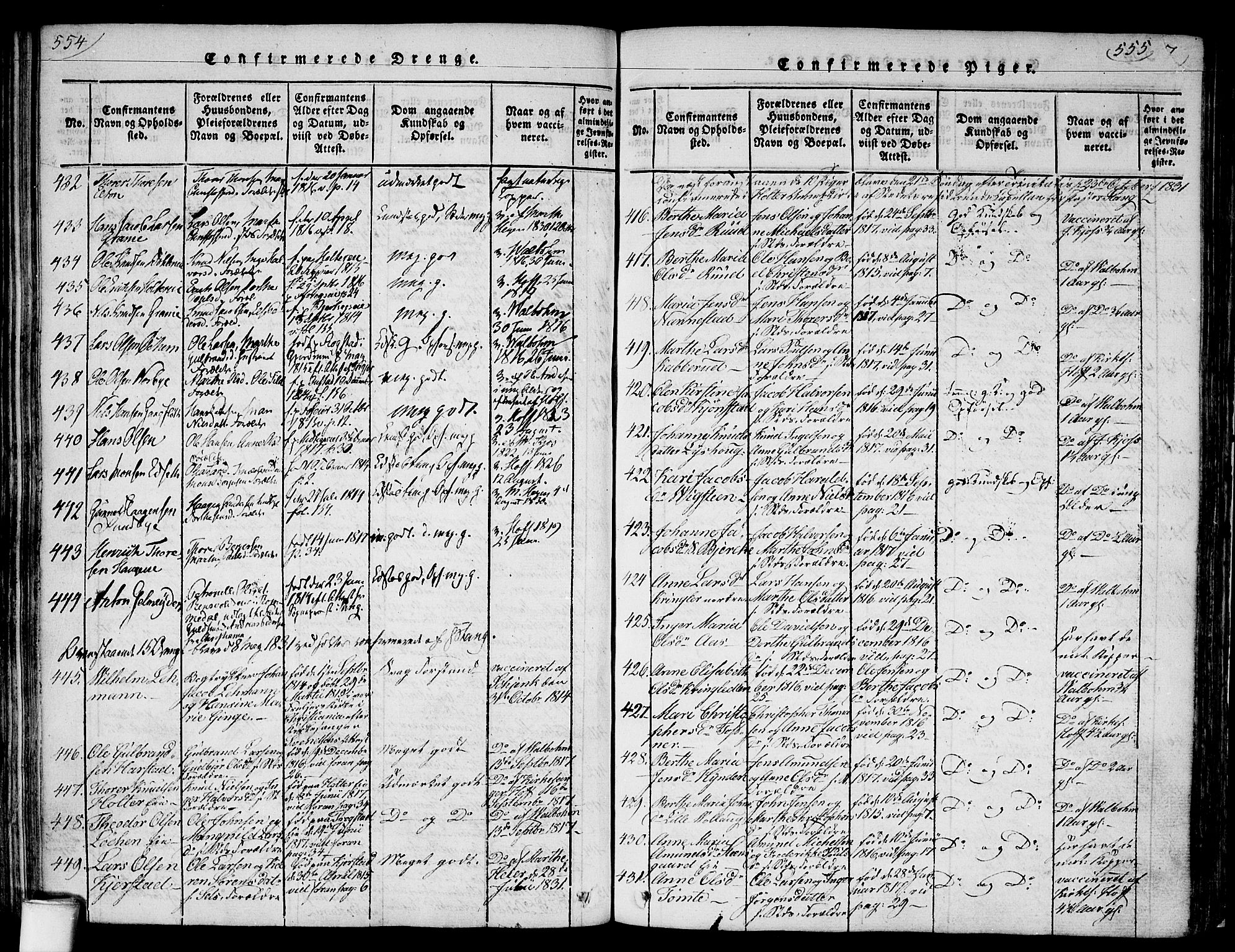 Nannestad prestekontor Kirkebøker, SAO/A-10414a/F/Fa/L0009: Parish register (official) no. I 9, 1815-1840, p. 554-555