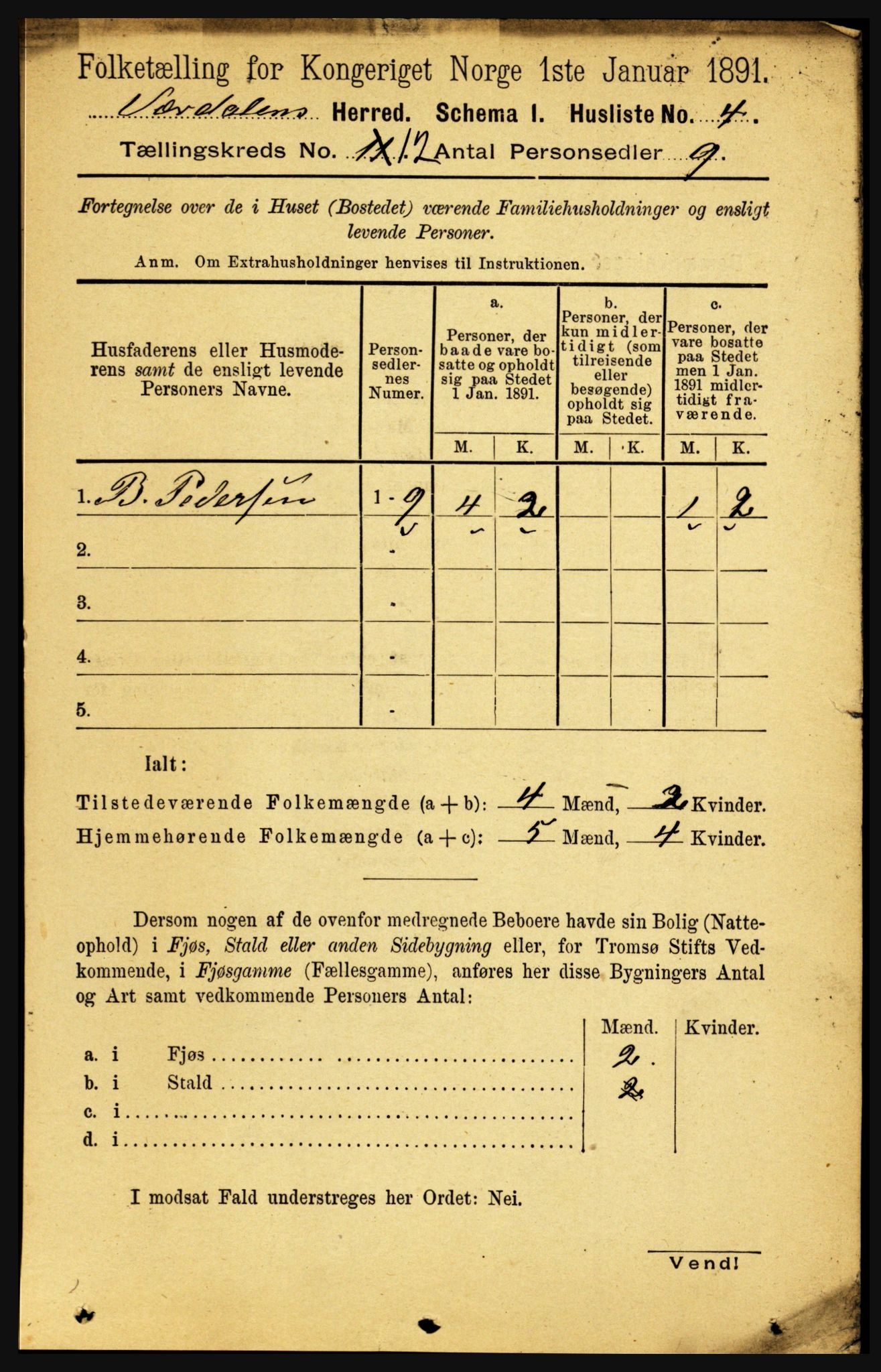 RA, 1891 census for 1721 Verdal, 1891, p. 6392