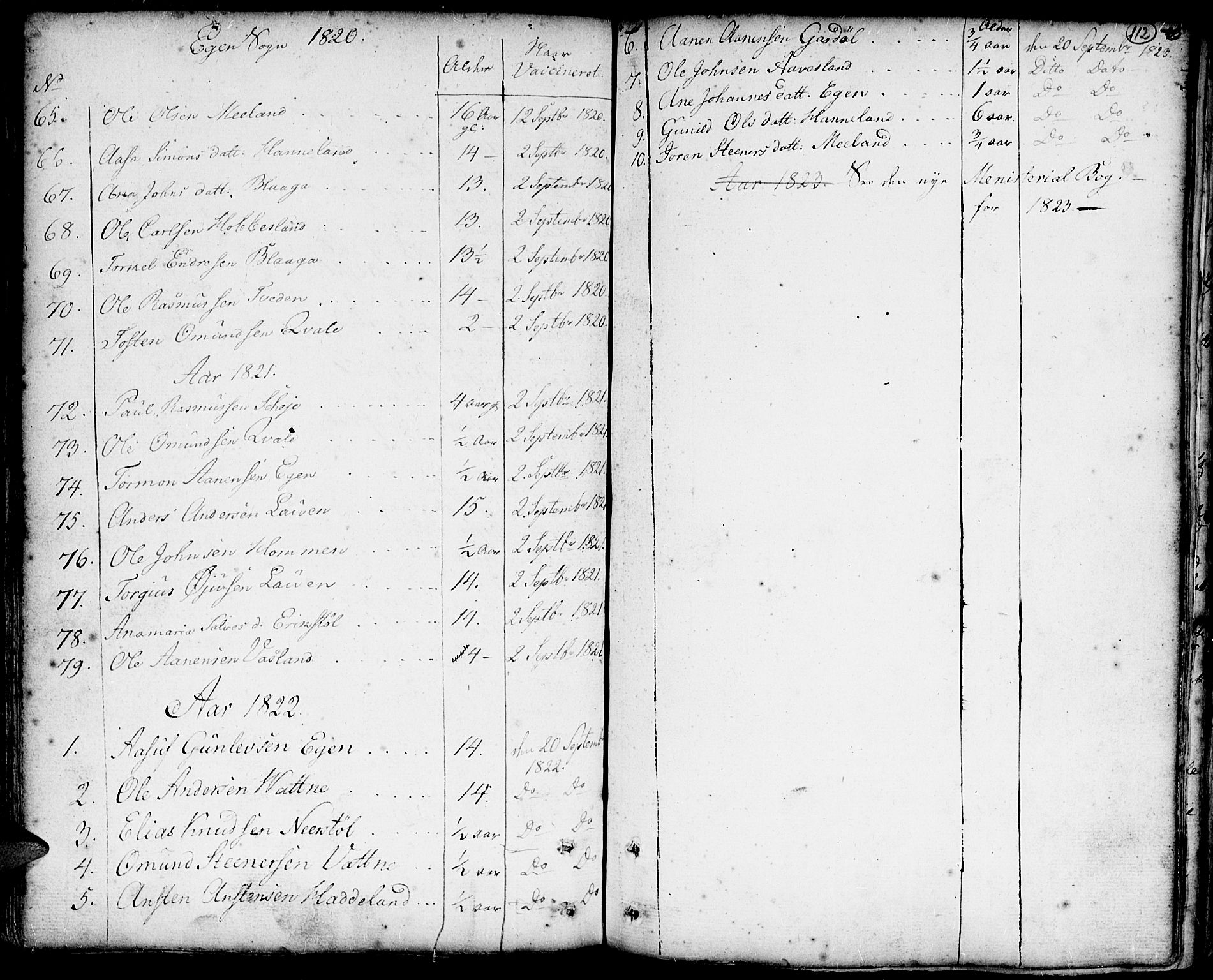 Hægebostad sokneprestkontor, AV/SAK-1111-0024/F/Fa/Faa/L0001: Parish register (official) no. A 1 /2, 1760-1823, p. 112