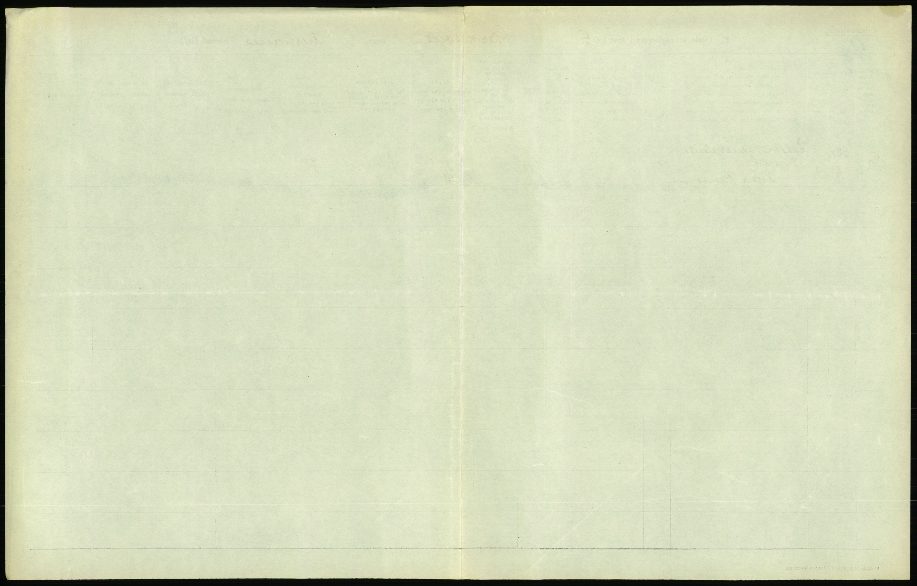 Statistisk sentralbyrå, Sosiodemografiske emner, Befolkning, AV/RA-S-2228/D/Df/Dfc/Dfcd/L0009: Kristiania: Døde kvinner, dødfødte, 1924, p. 433